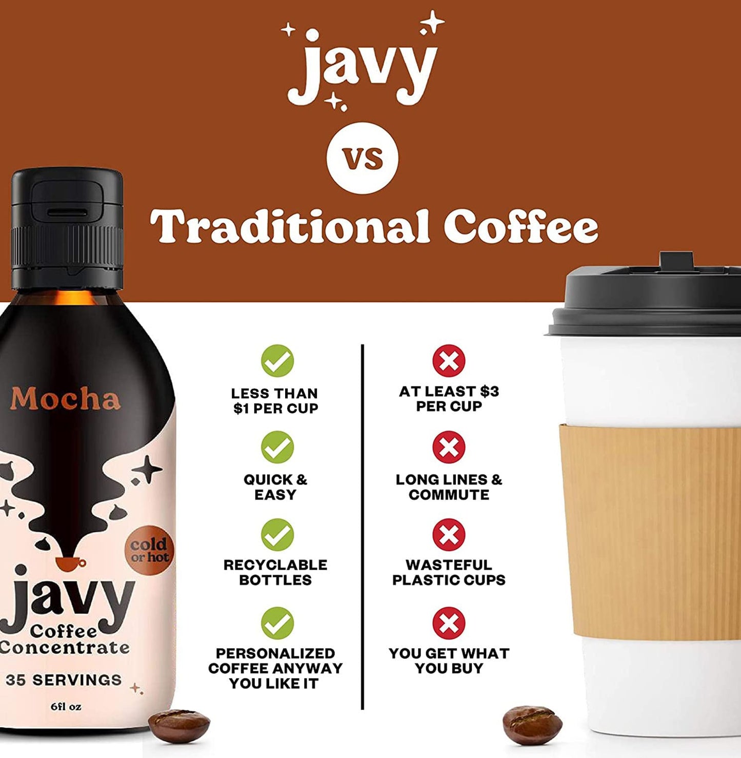 Javvy Cold Brew Coffee Concentrate - Original & Mocha, 6 Fl Oz (Pack of 2), Black