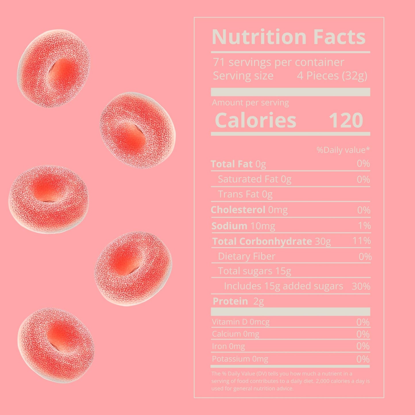 Kervan Candy Bebeto Strawberry Rings - Fruity, Soft, Sweet & Sour Gummy Candy Bulk For Kids, Gift Snacks And Parties - Strawberry Ring Gummies Big Party Size Bag (5 Lbs)