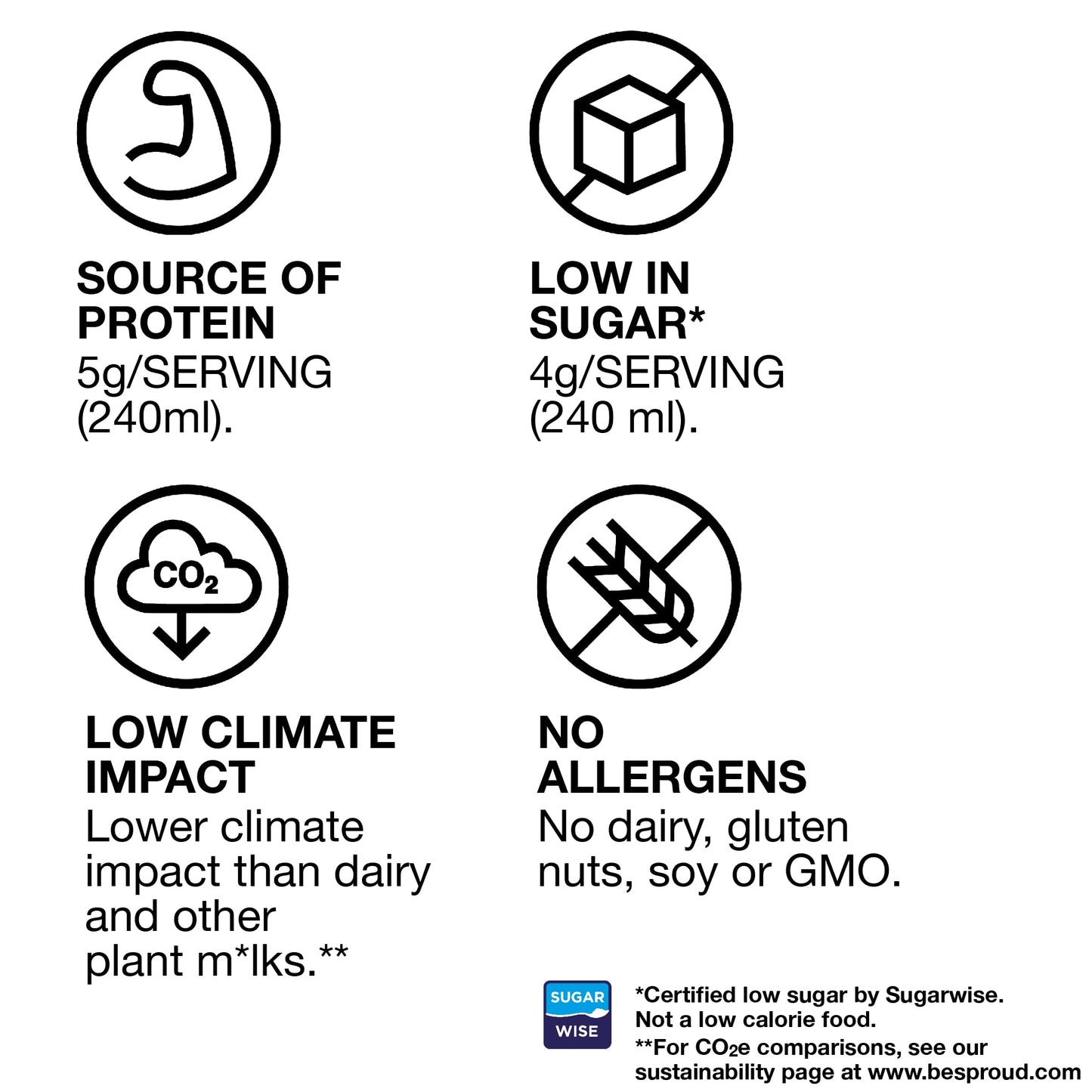 SPROUD Dairy Free Milk BARISTA Flavor, Vegan Pea Protein, Non-GMO, 1 Liter (Pack of 6) - Shelf Stable Plant-Based Alternative