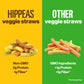 Hippeas Veggie Straws, Variety Pack: Straight Up Sea Salt, Sour Cream & Onion, Rockin Ranch, 0.75 Ounce (Pack Of 18), 2G Protein