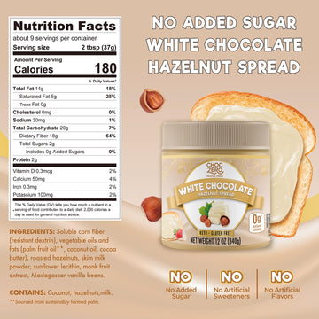 ChocZero Keto White Chocolate Hazelnut Spread, No Sugar Added, 12 oz, Keto Friendly, Low Carb Dessert