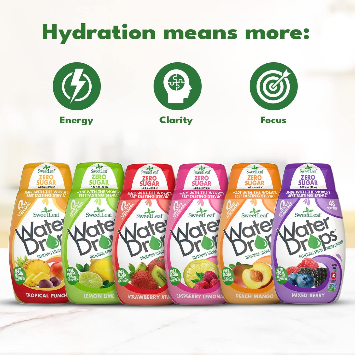 SweetLeaf Stevia Water Drops Variety Pack, Sugar Free Flavoring, 6 Count, Includes Lemon Lime & Raspberry Lemonade