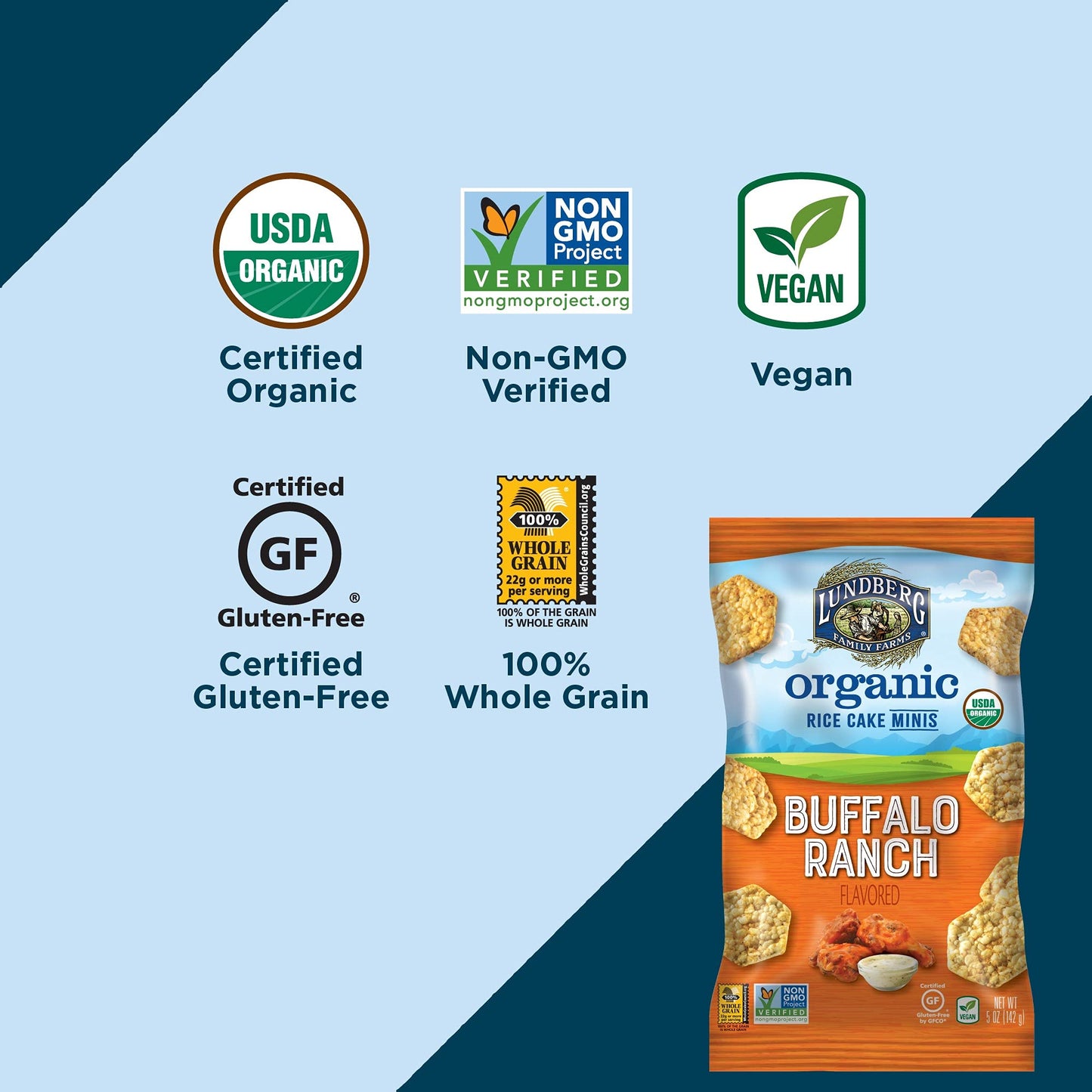 Lundberg Organic Buffalo Ranch Rice Cake Minis 5Oz Gluten-Free Whole Grain Vegan Usda Certified Organic Non-Gmo Project Verified