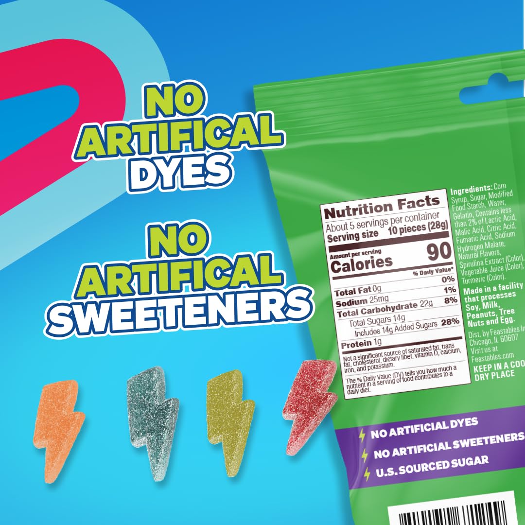 Feastables Mrbeast Strikes Sour Candy  Mixed Gummies With Watermelon  Green Apple  Strawberry  and Raspberry Flavors  Candy for mature-themeds & Kids as Snacks or Dessert  Made With Fairtrade Sugar  12CT