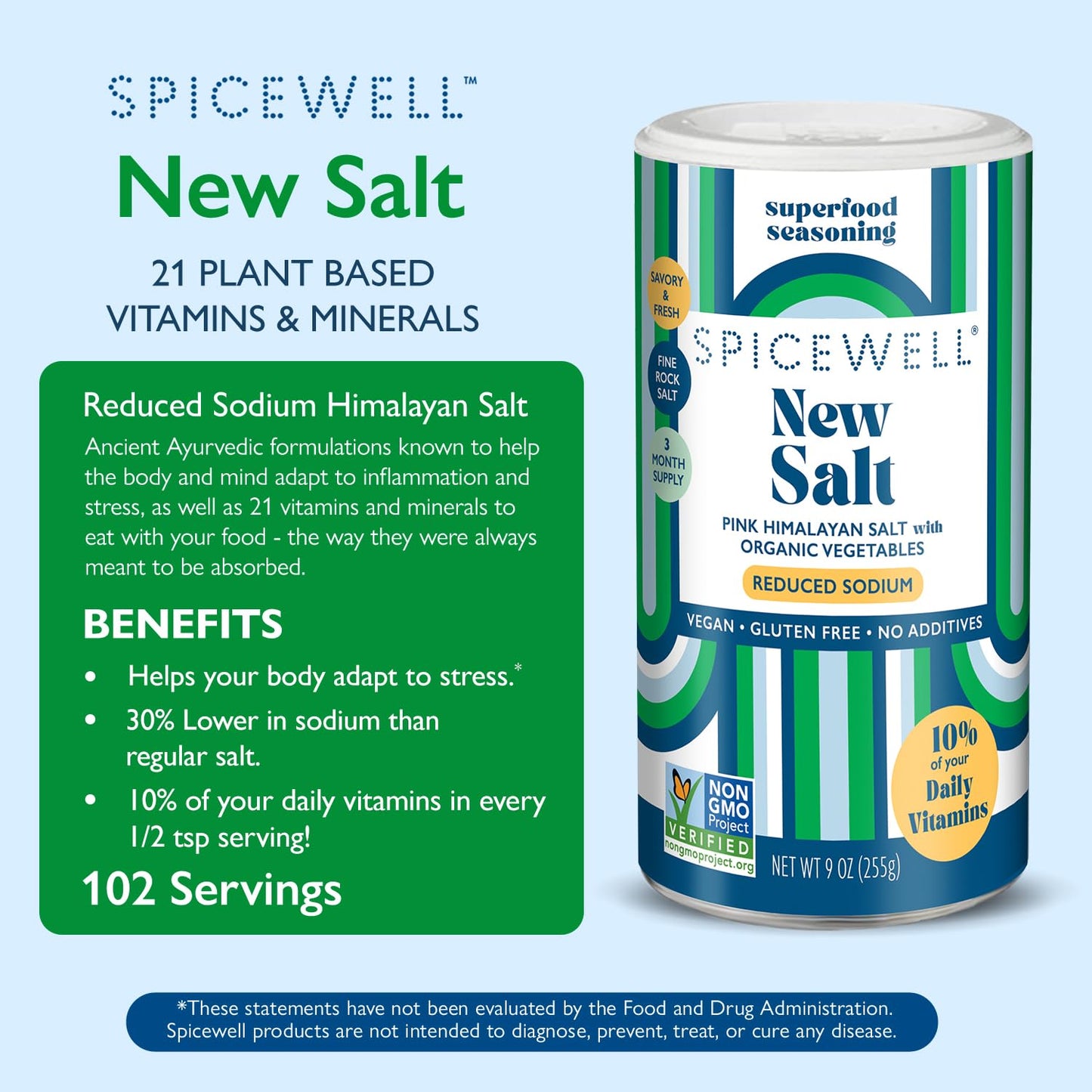 Spicewell New Salt | Himalayan Pink Salt Infused With 21 Plant-Based Vitamins & Minerals, 30% Lower Sodium Than Table Salt, Heal