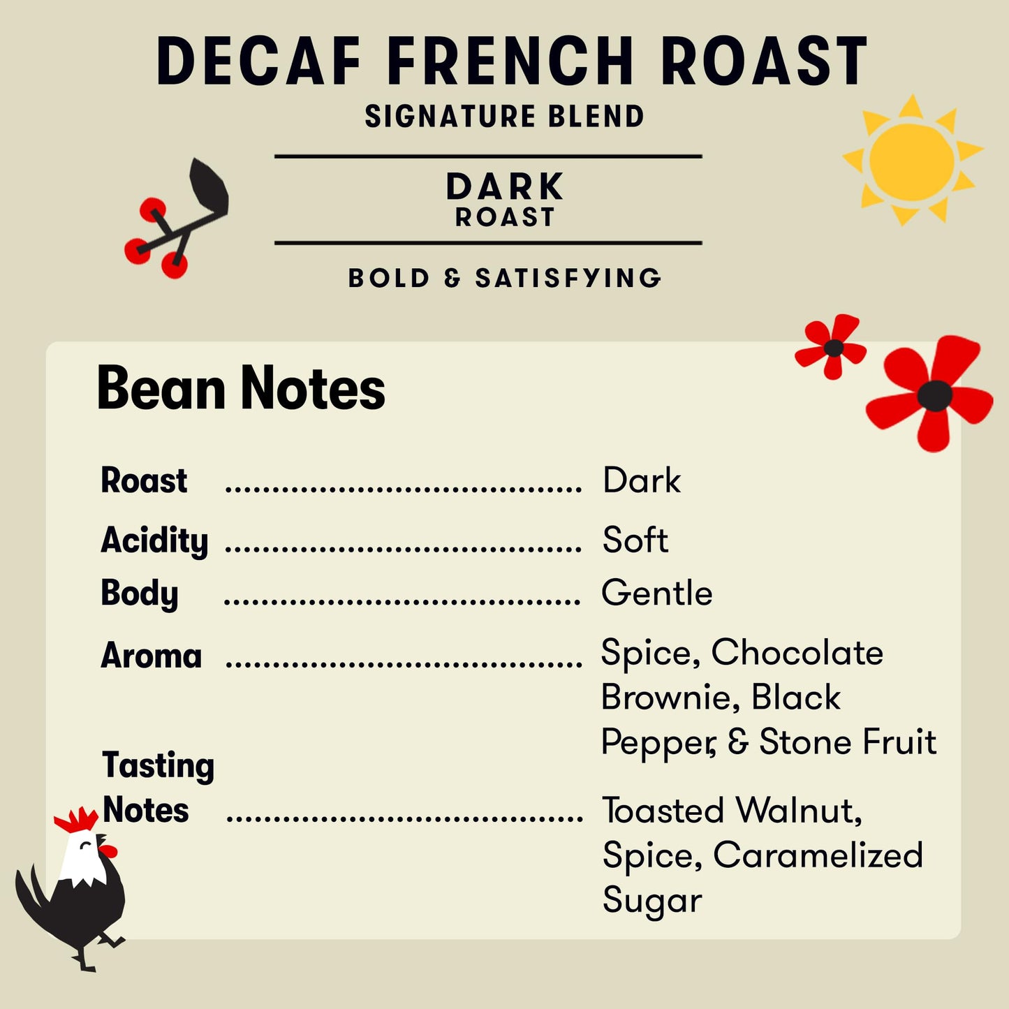 Peace Coffee Decaf French Roast Ground Coffee, Organic Fair Trade, 5 lb (80 oz), Rich Bold Flavor, Shade Grown