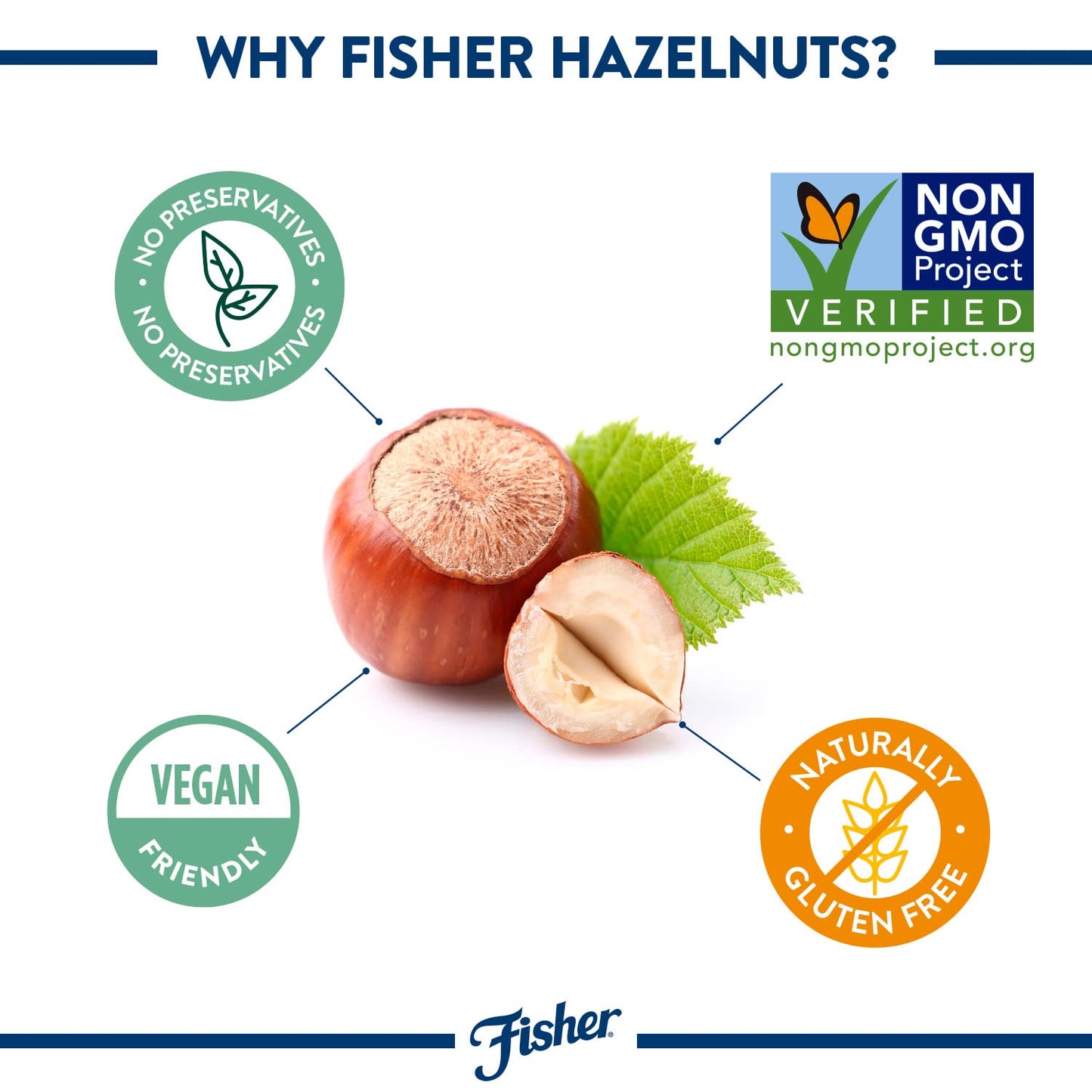 Fisher Chopped Hazelnuts, 4.52 oz Raw Shelled Unsalted Nuts for Cooking, Baking, or Snacking, Resealable Bag, Naturally Gluten F