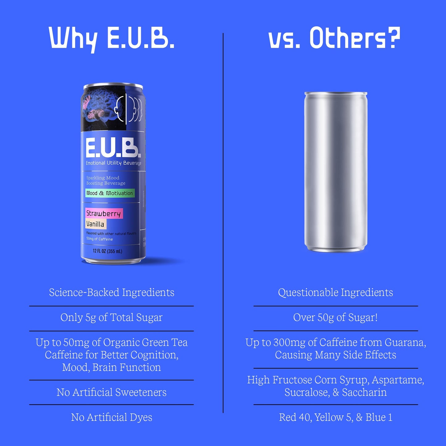 E.U.B. Strawberry Vanilla Sparkling Functional Beverage  12oz Can  50mg Caffeine  25 Calories  with Nootropics & Adaptogens for Mood & Energy Support