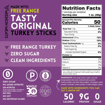 Mission Meats Turkey Jerky Snacks, Sugar Free, Paleo, Gluten Free, 1 Ounce (Pack of 12)