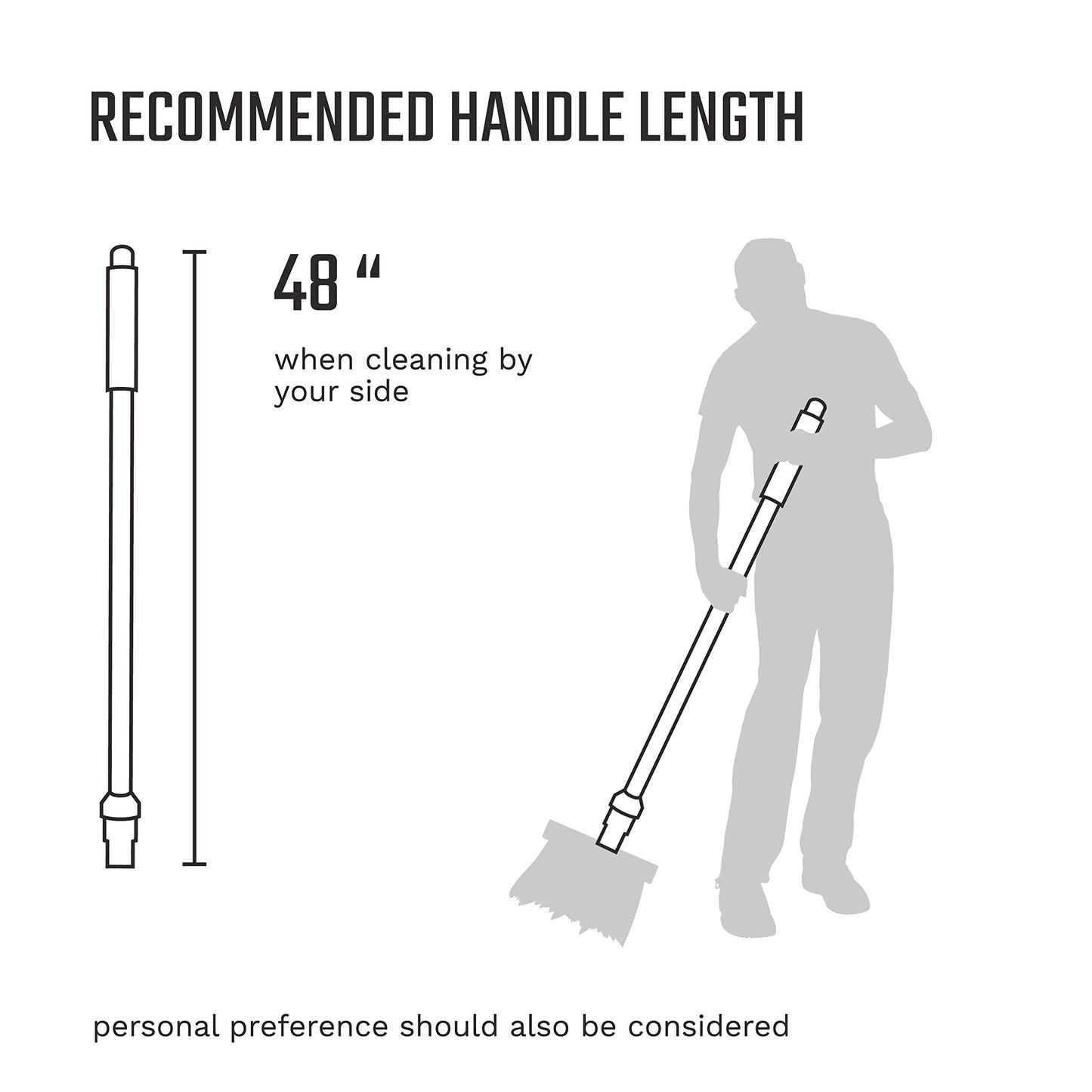 Swopt Premium Multi-Surface Angle Broom Cleaning Head - Indoor And Outdoor Angled Broom Set - Interchangeable With All Swopt Cle