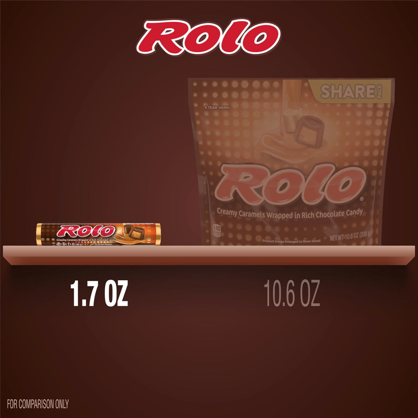 Rolo Rich Chocolate Caramels Candy Rolls, 1.7 Oz (36 Count)