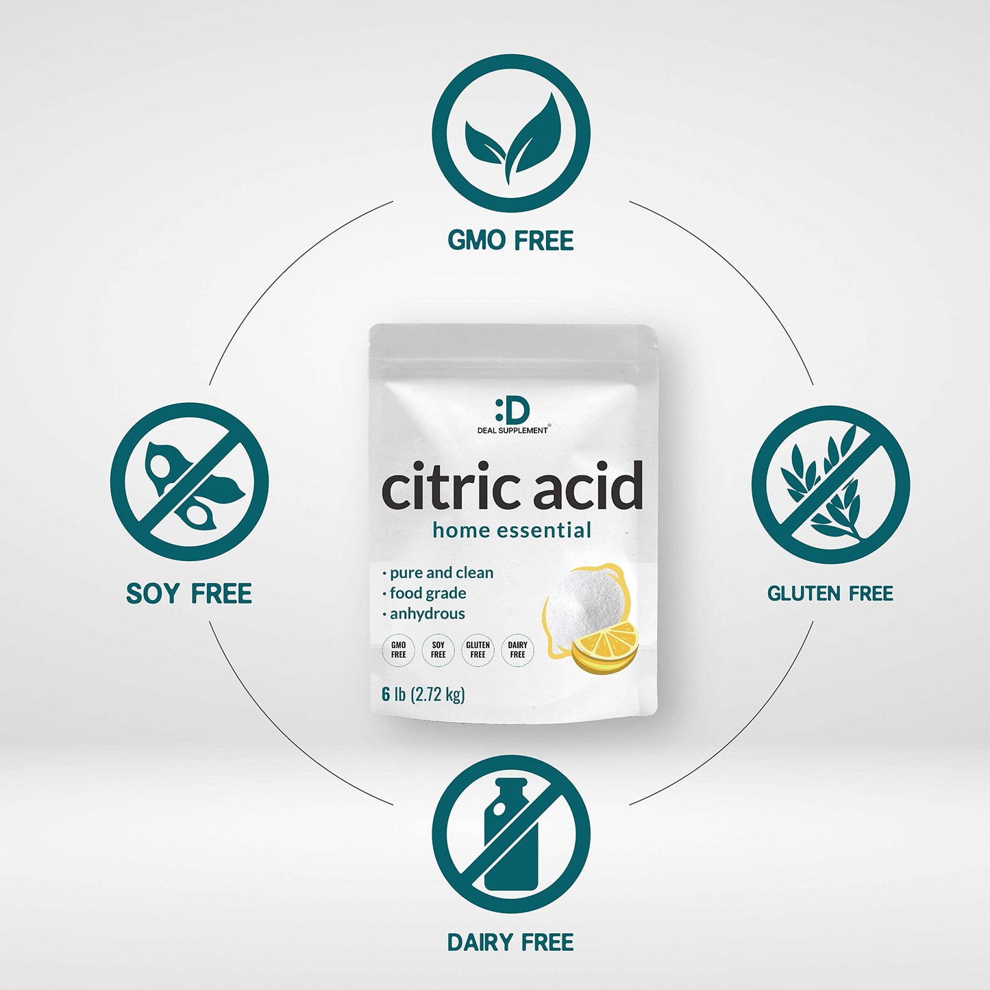 Citric Acid 6 Pounds | Fine Granular Powder, Food Grade, Bulk Supply – Potent Anhydrous Form – Versatile Flavor Enhancer, Preservative, Cleaning, & Homemade Bath  S – Additive Free, Non-Gmo