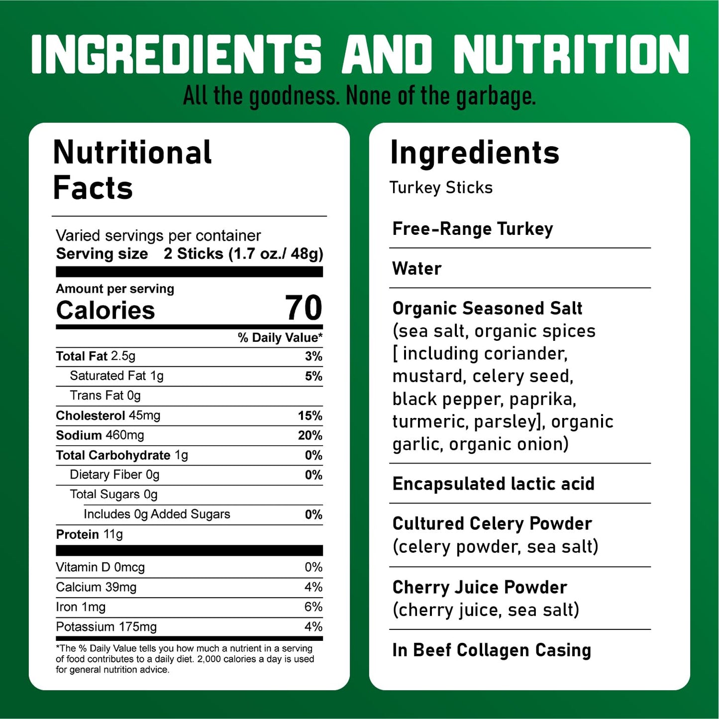 Nicks Sticks Clean & Balanced Free Range Turkey Snack Sticks | Made in the USA | Gluten Free | Paleo, Keto, Whole30 Approved |