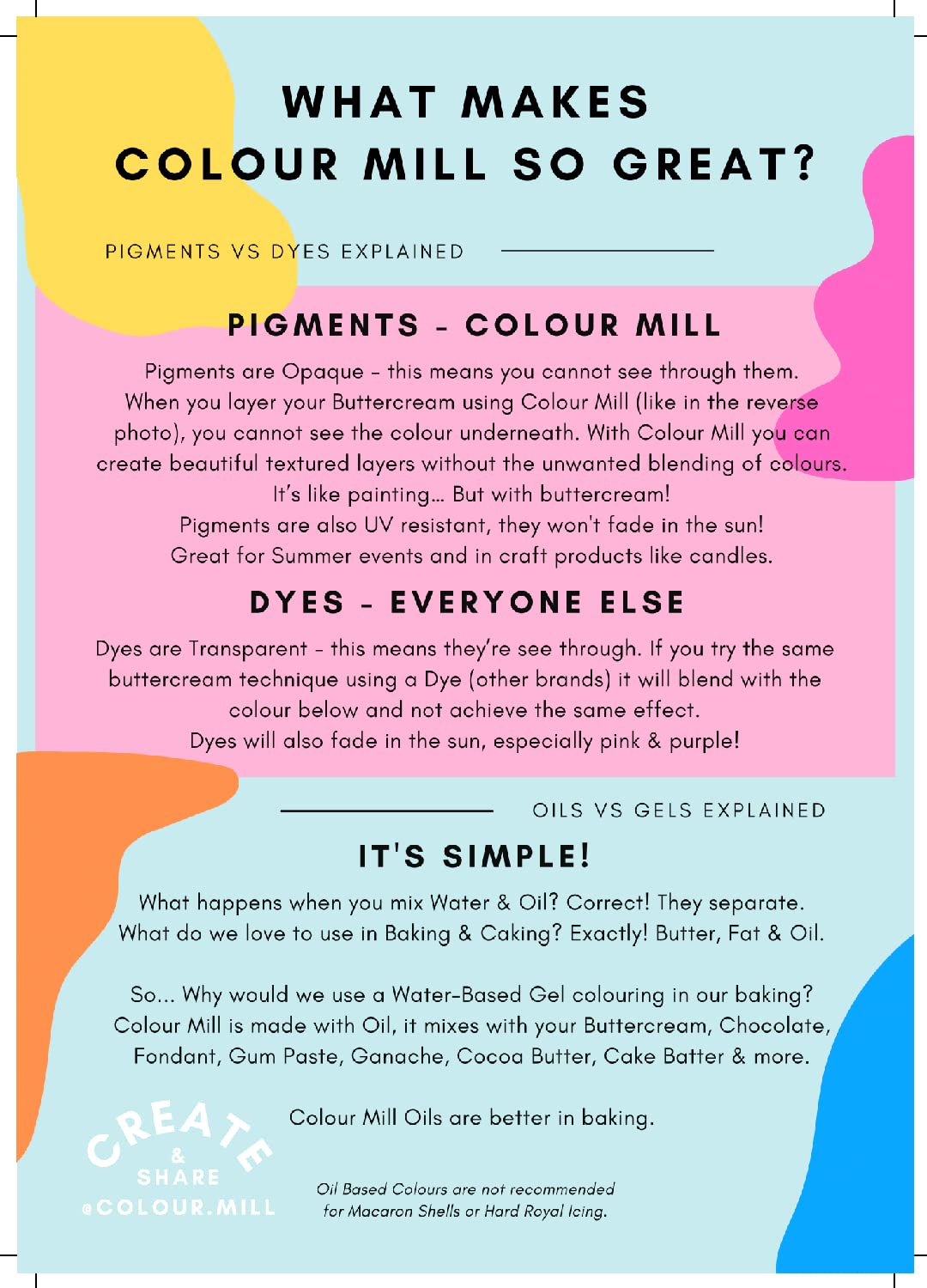 Colour Mill Oil-Based Food Coloring, 20 Milliliters Rust