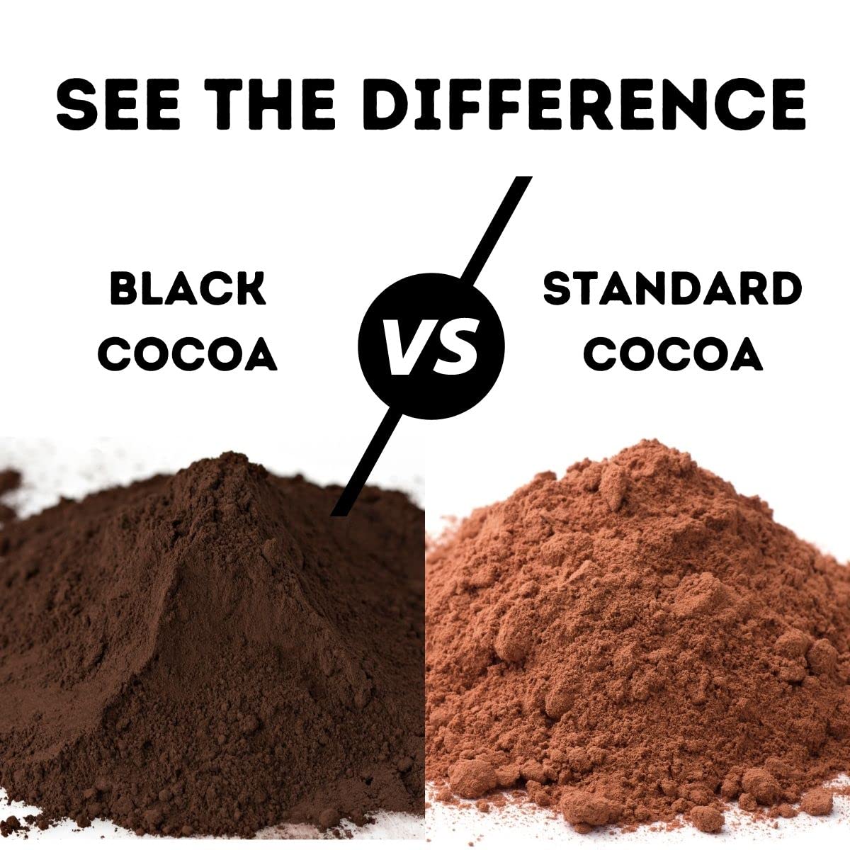 WinCrest Black Cocoa Powder - 2.5 Lb Tub (Pack of 2)