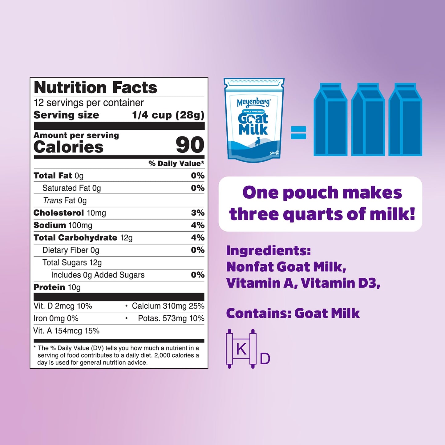 Meyenberg Nonfat Powdered Goat Milk, Resealable Pouch, Vitamin D, Gluten Free, Keto, Kosher, 12 Fl Oz (Pack of 6)