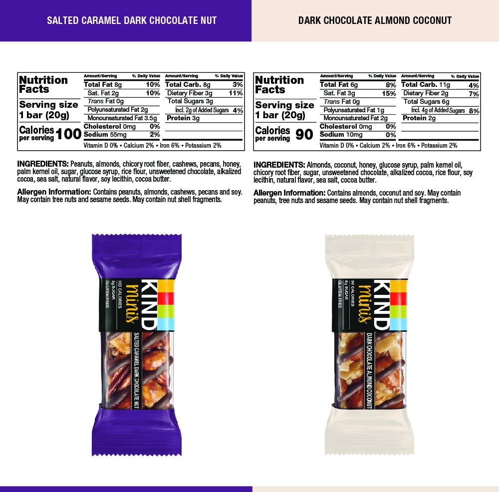 Kind Minis Healthy Snack Bar, Dark Chocolate Cherry Cashew, Low Glycemic Index, Gluten Free Bars, 0.7 Oz, (80 Count)