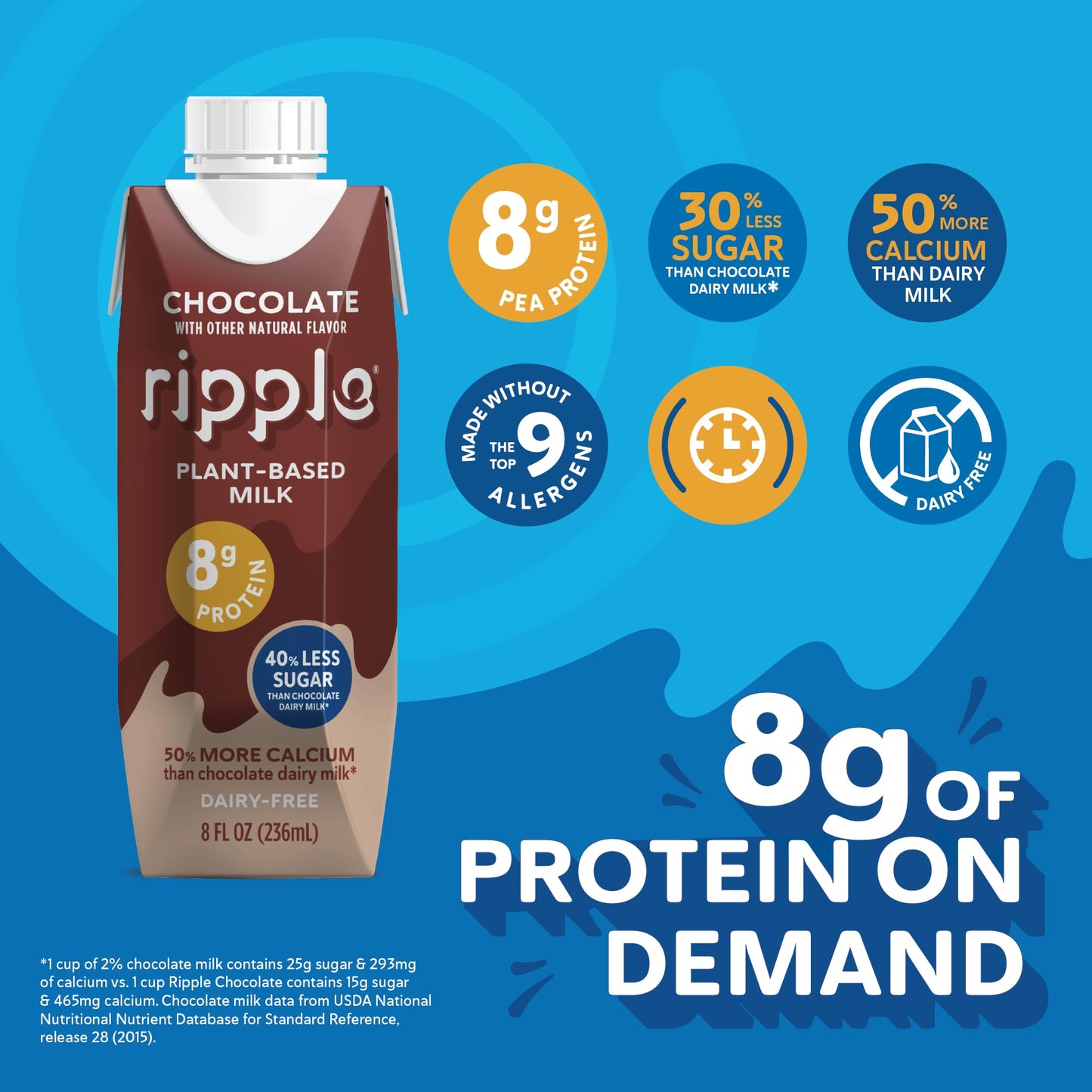 Ripple Non-Dairy Milk, Chocolate| Vegan Milk With 8g Pea Protein | Shelf Stable Single Serve Cartons | On-The-Go | Non-GMO, Plan