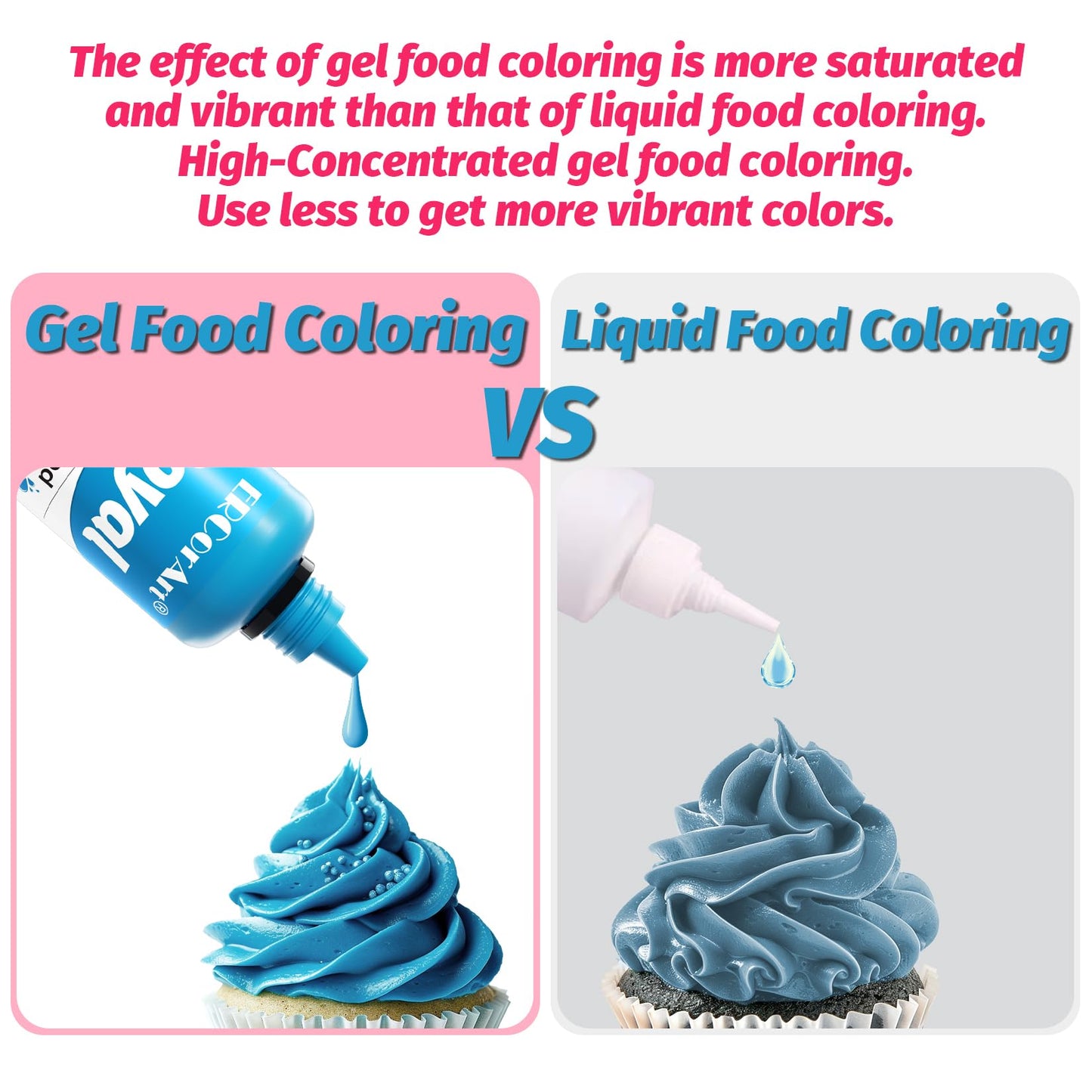 Gel Food Coloring - 50Ml Paste Food Coloring, Vibrant Food Dye For Slime, Tasteless Concentrated Food Coloring Gel For Baking, I