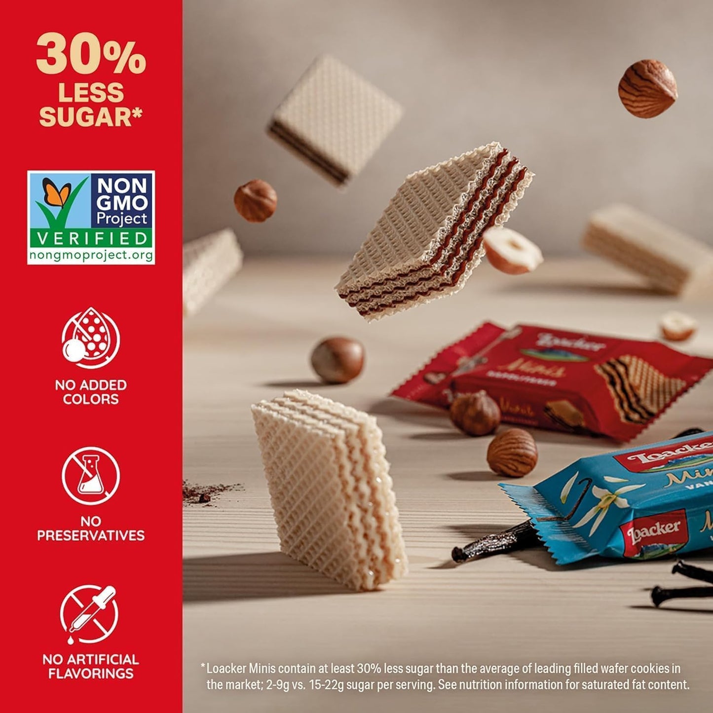 Loacker Minis Wafer Variety Pack, 30% Less Sugar, Assorted Cream Filled, 14.11 oz, 40 Individually Wrapped Snack Packs