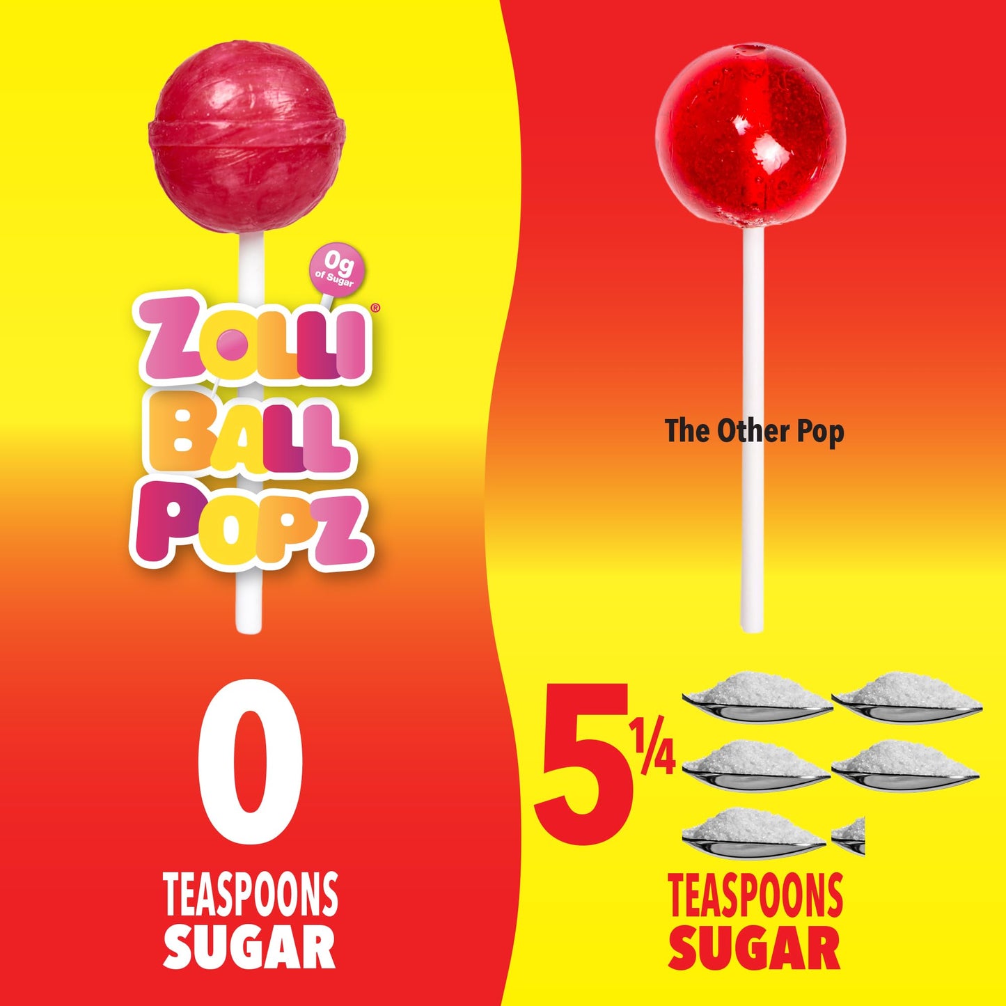 Zollipops The Clean Teeth Pops, Anti Cavity Lollipops, Ball Popz, 5.2 Oz (Packaging May Vary)