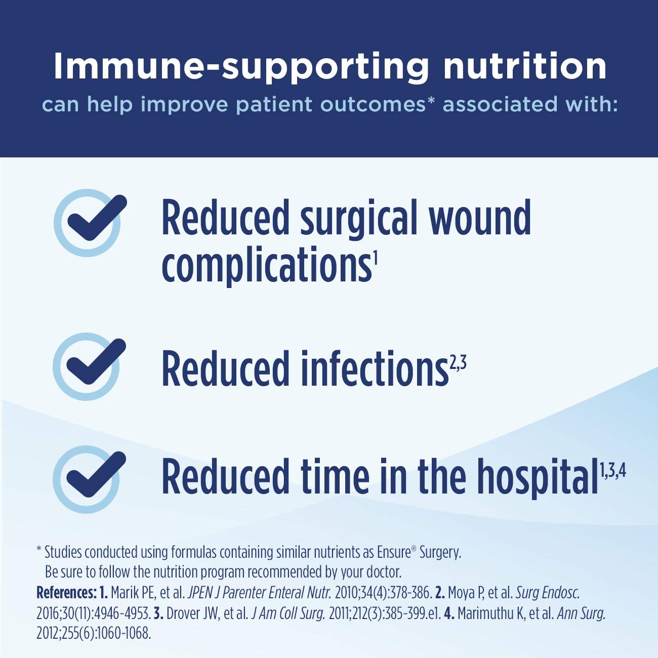 Ensure Surgery Immunonutrition Shake  Vanilla  8 fl oz  24 Count