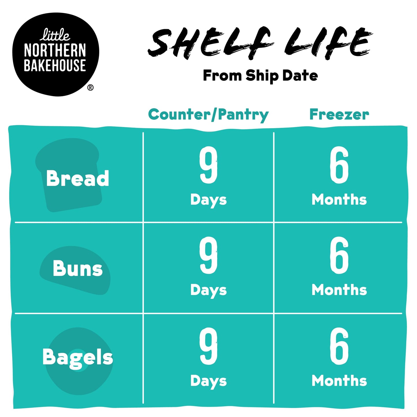 Little Northern Bakehouse Cinnamon & Raisin Gluten Free Bread, Non-GMO and Allergy-Friendly Sliced Bread (4 pack, 17 oz. each)