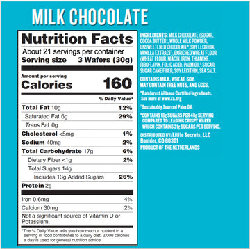 Little Secrets | Milk Chocolate Crispy Wafers | 60 Minis | Made In Europe | Nothing Artificial & No Sugar Alcohols | Sustainable