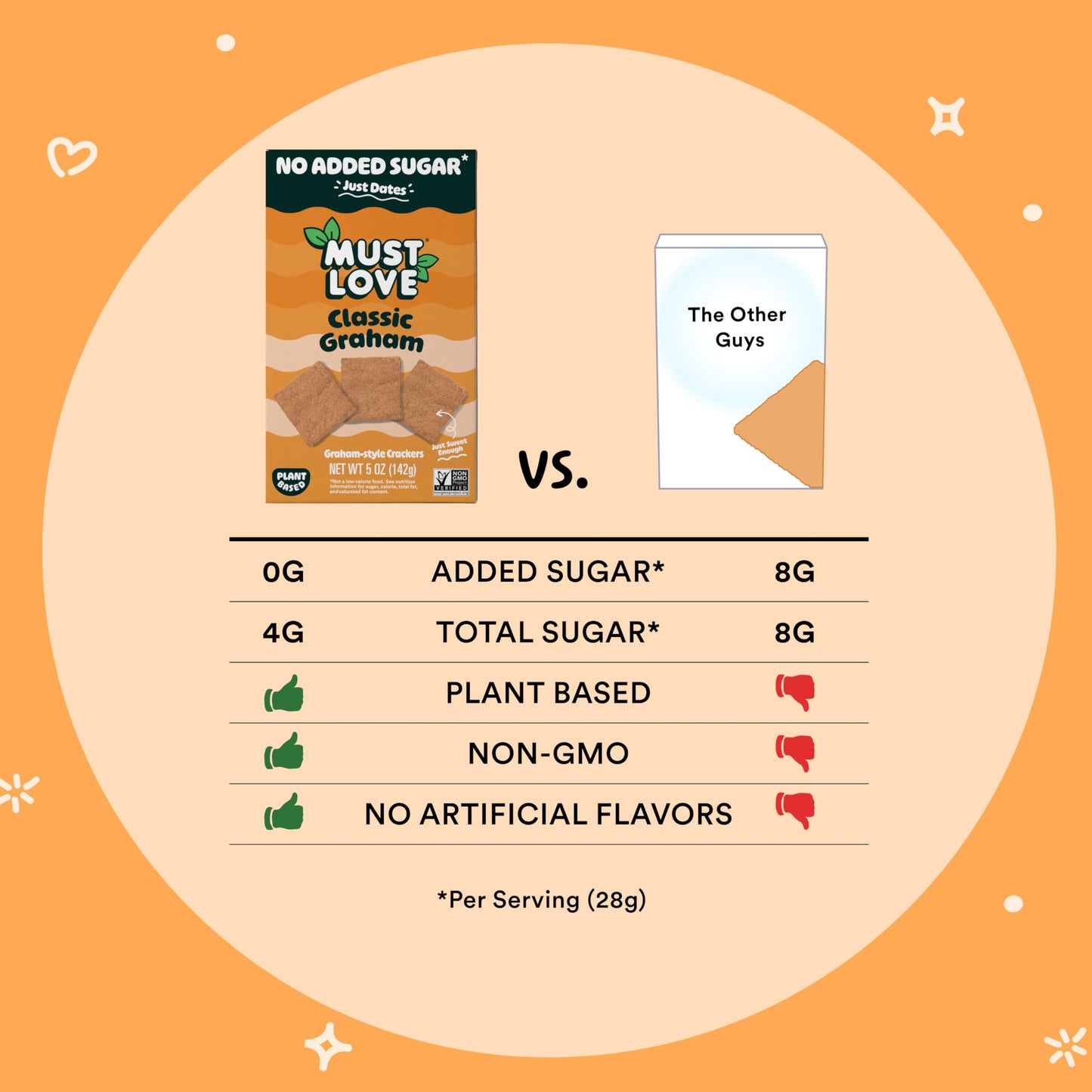 Must Love Classic Graham Crackers, Bulk Pack - Low Sugar, Sweetened with Dates - Great for Pie Crust, Mini Smores, Cheese Board