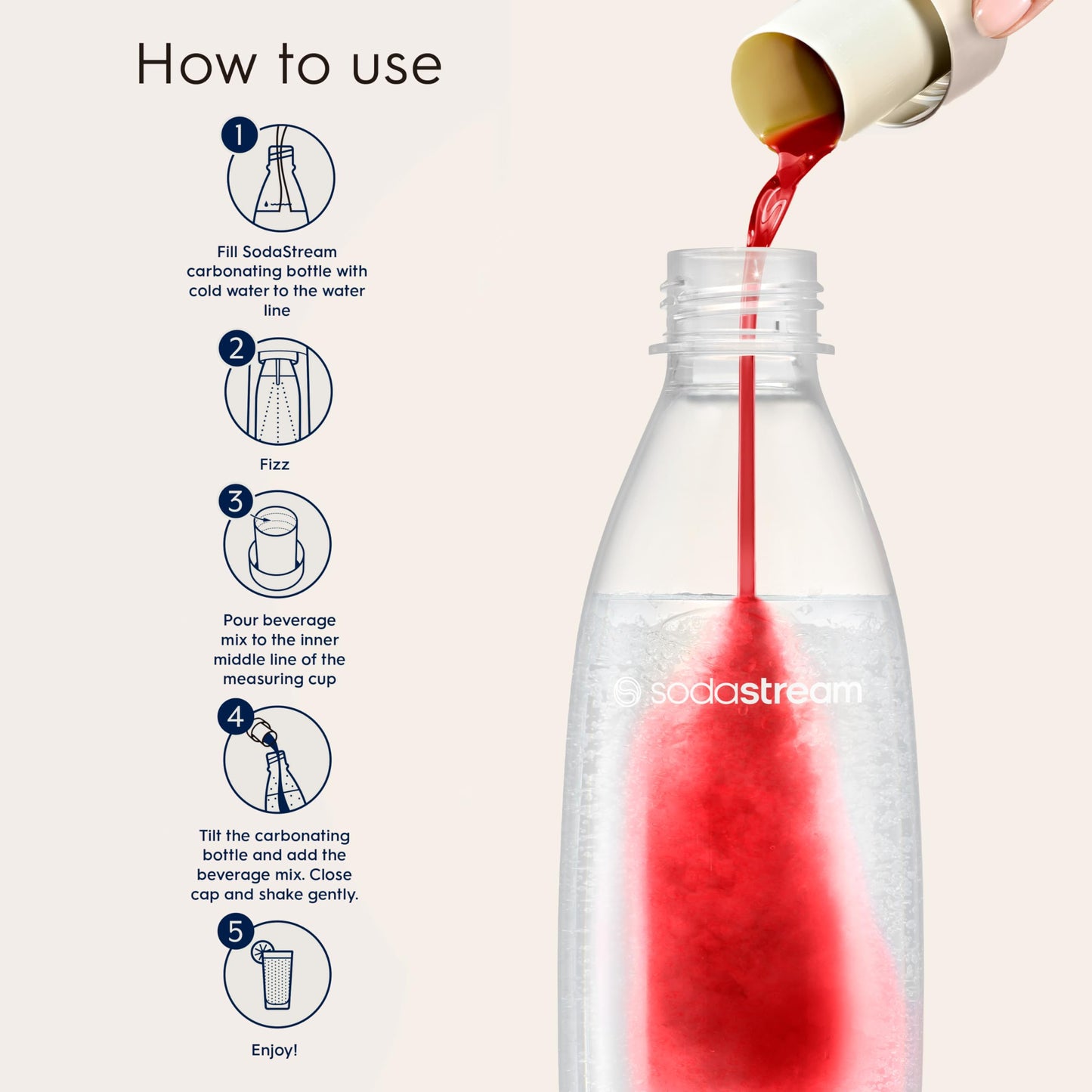 Sodastream Bubly Burst Cherry Lemonade Drink Mix (440Ml, Pack Of 4)