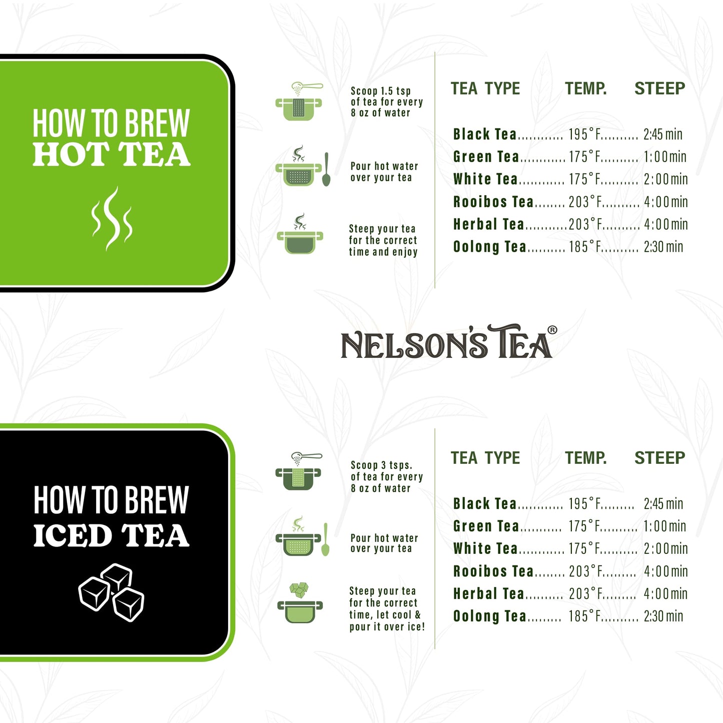 Nelson'S Tea Caramel Apple Chai Tea Loose Leaf - Cut & Sifted Red Rooibos Loose Leaf Tea, Black Tea With Cinnamon Chips, Pepperc
