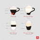 Julius Meinl: "Crema Espresso Classico," Medium Roasted Coffee Beans, 1Kg / 35Oz