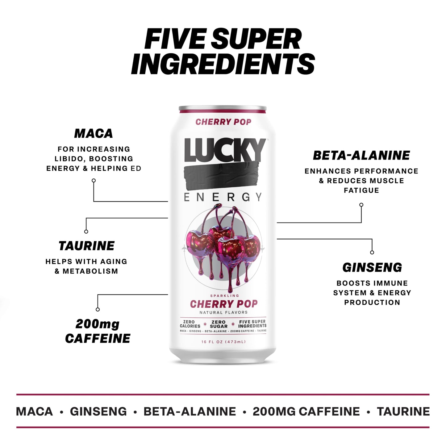 Lucky Energy Sugar Free Energy Drinks  Cherry Pop  16oz Cans (12-Pack) Healthy  Zero Sugar Energy Drink with Maca  Ginseng  Beta-Alanine  Taurine & 200mg Caffeine