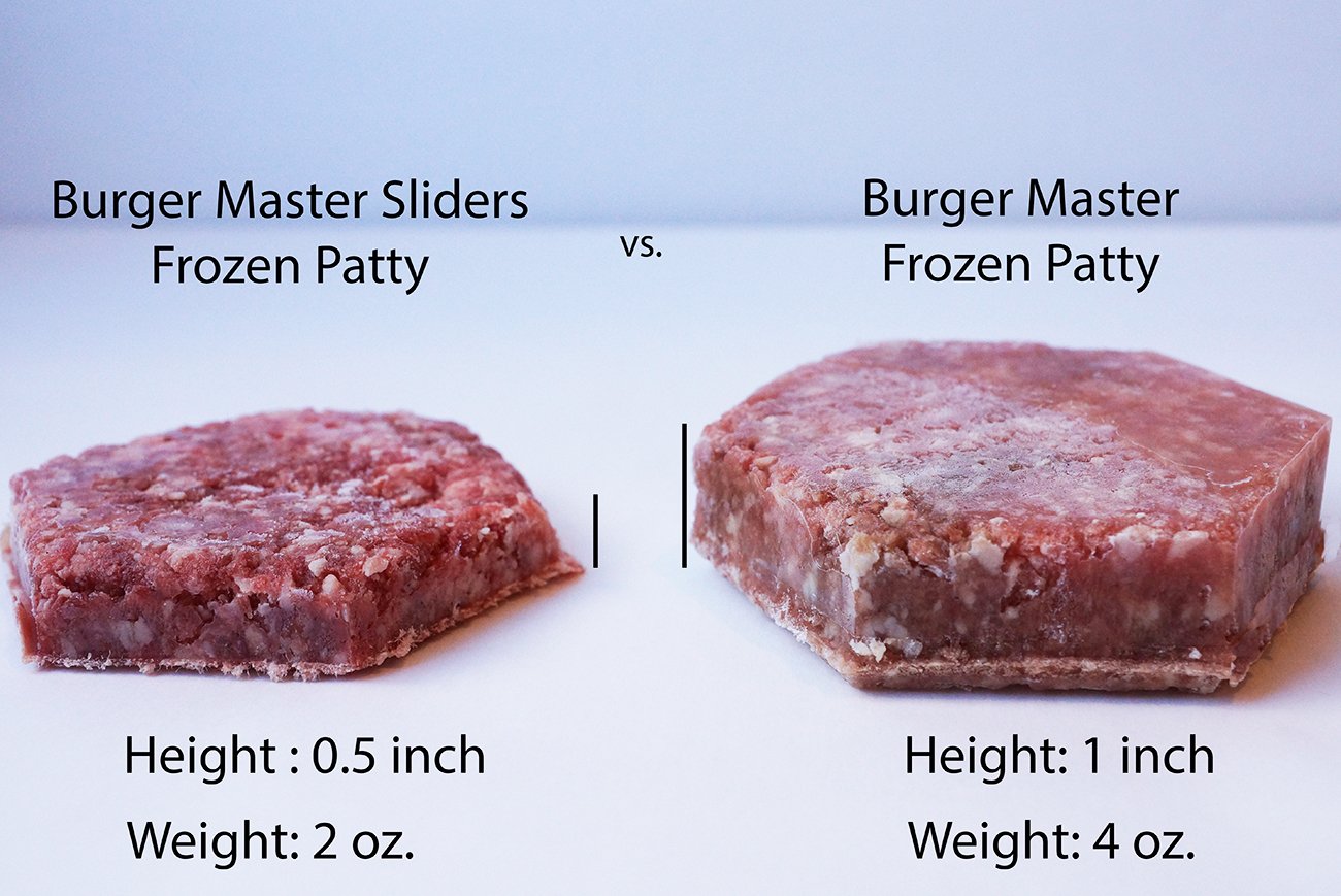 Shape+Store Burger Master Sliders 10 In 1 Innovative Burger Press And Freezer Container