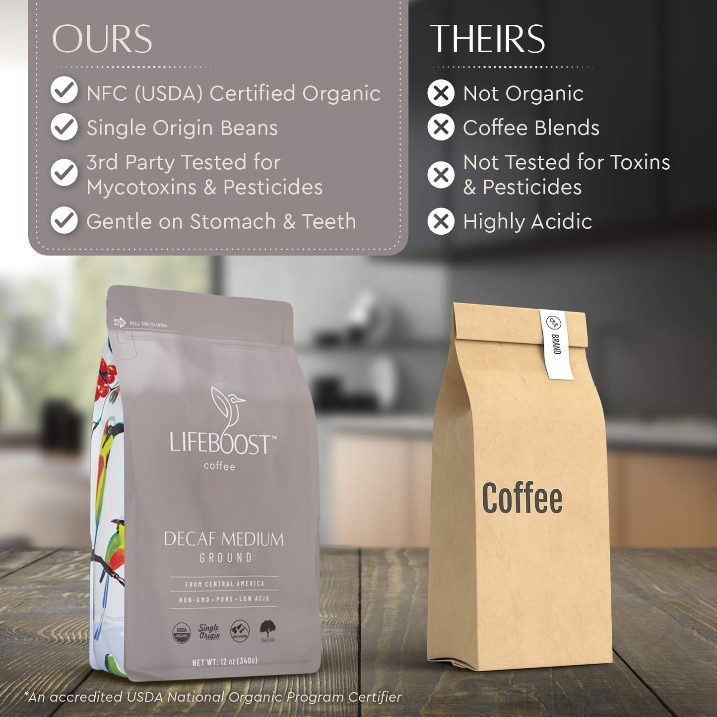 Lifeboost Coffee Medium Roast Swiss Water Decaf Coffee Ground - Low Acid Single Origin Usda Decaf Organic Coffee - Non-Gmo Coffe