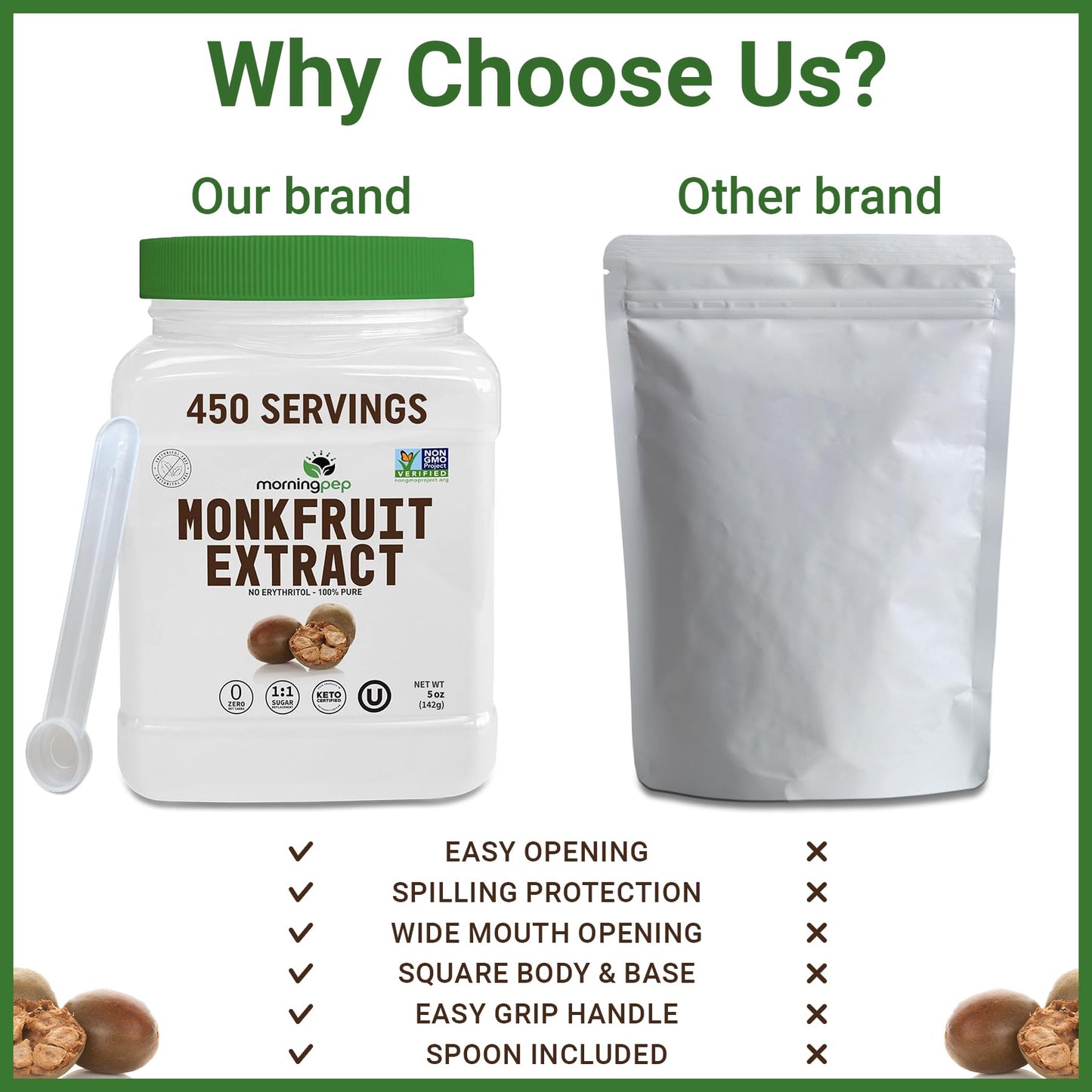 Morning Pep Monk Fruit Sweetener, 100% Pure, No Erythritol, Keto Certified, 15 oz