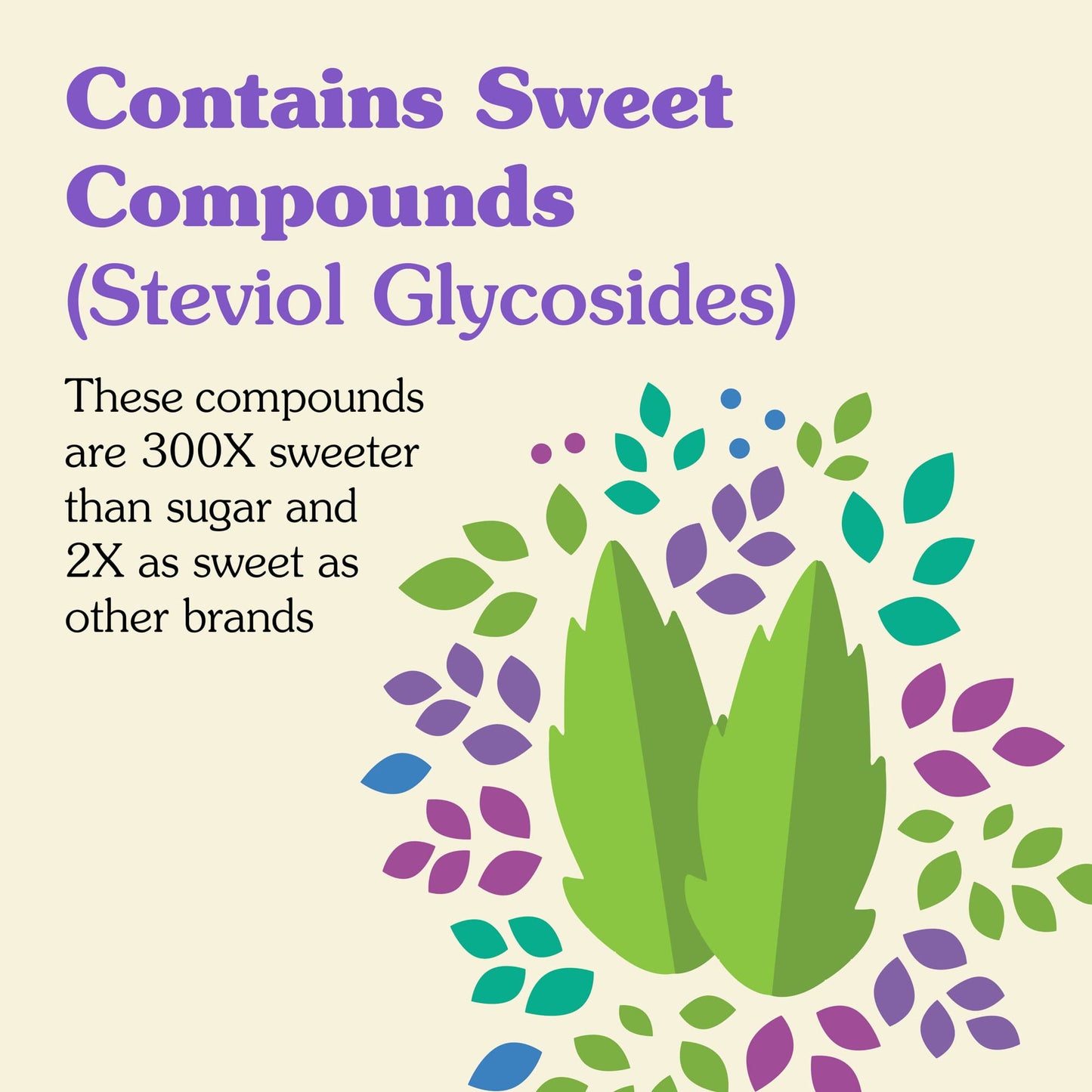 Nunaturals Organic Pure Stevia Extract | 100% Stevia No Fillers | Keto Sugar-Free Powdered Sweetener | Plant-Based Sugar Substit