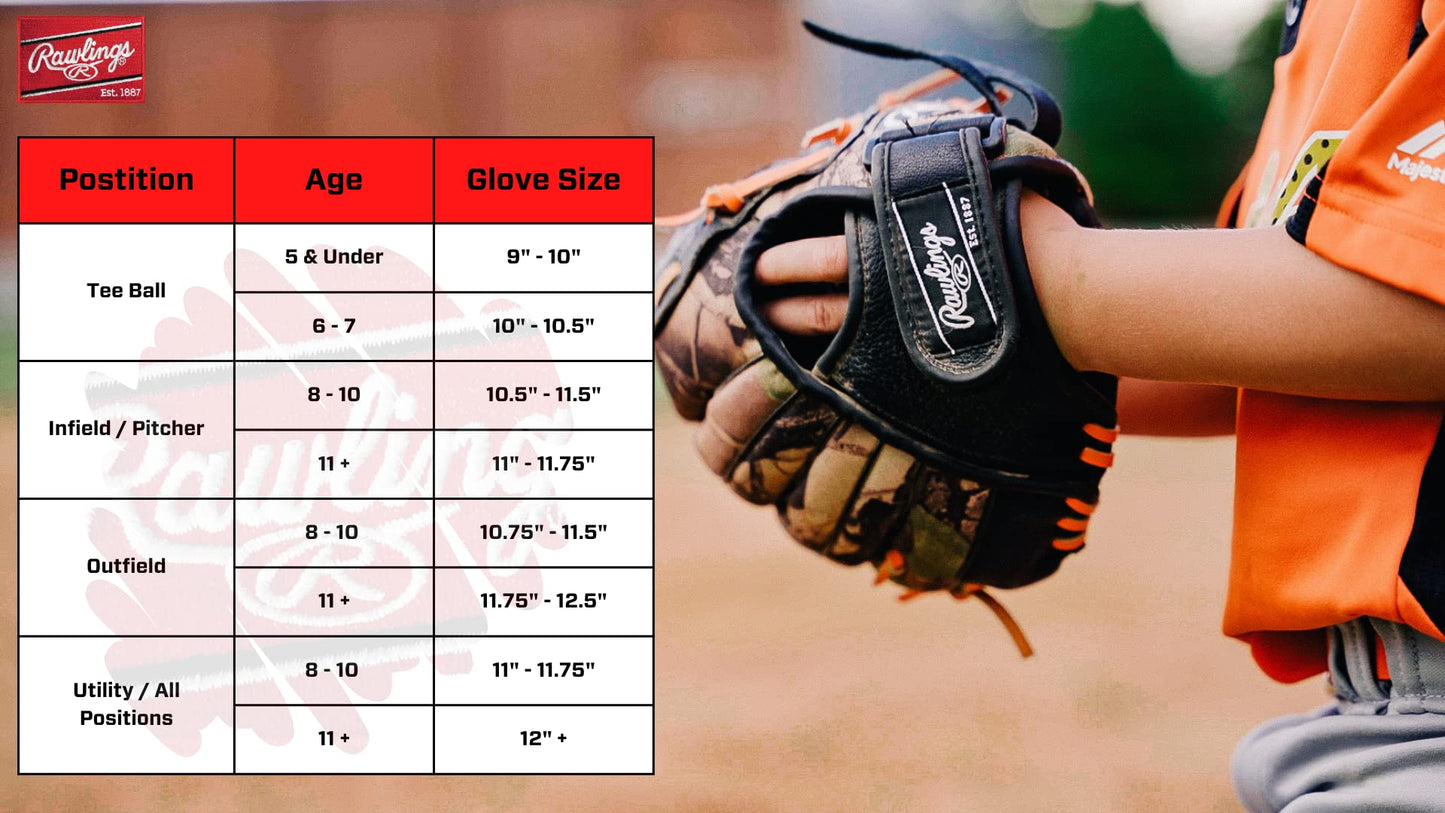 Rawlings Playmaker Camo Kids Baseball Glove For Kids 5-8 - Tball Glove – 10.5 - Right Hand Throw - Glove Fits On Left Hand - Make S Carefully