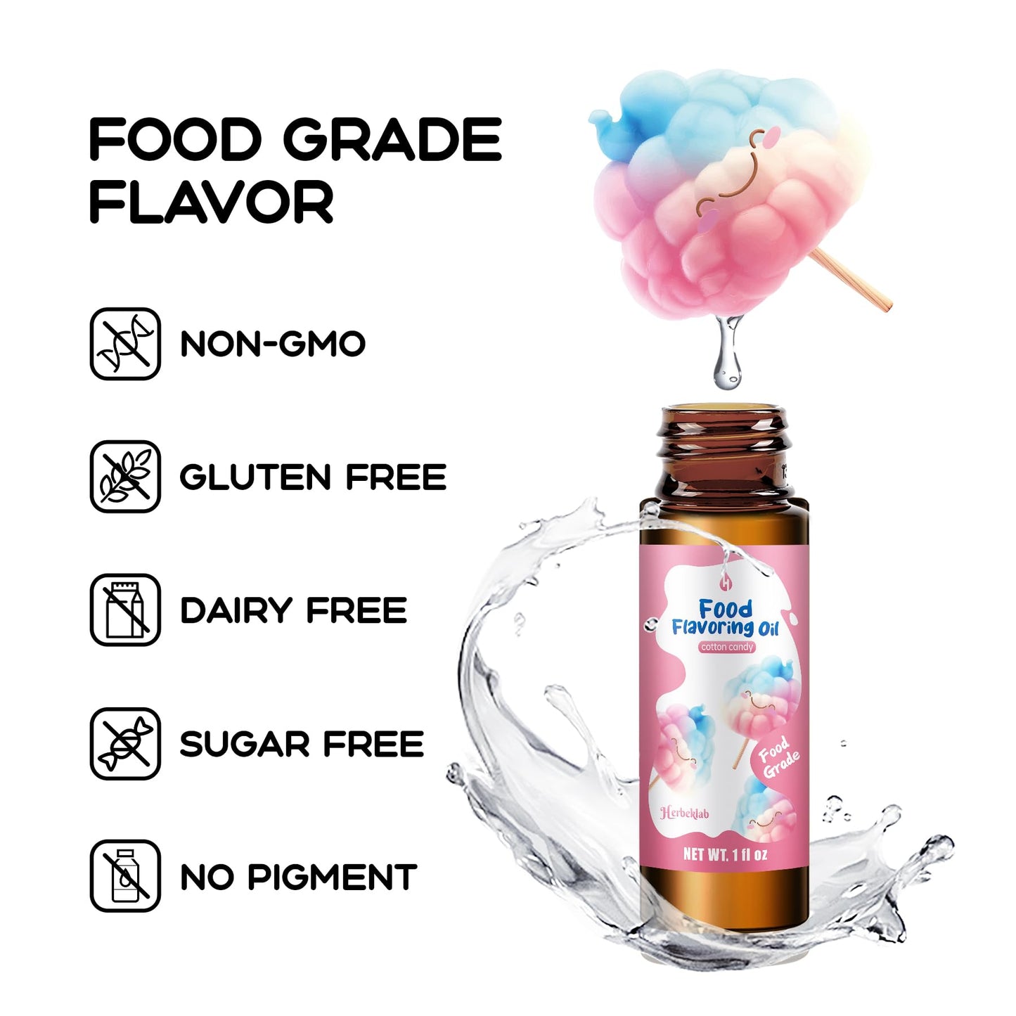 Cotton Candy Flavoring - 1 Fl Oz Cotton Candy Extract For Baking Concentrated Candy Flavoring For Candy Making Lip Gloss Flavori