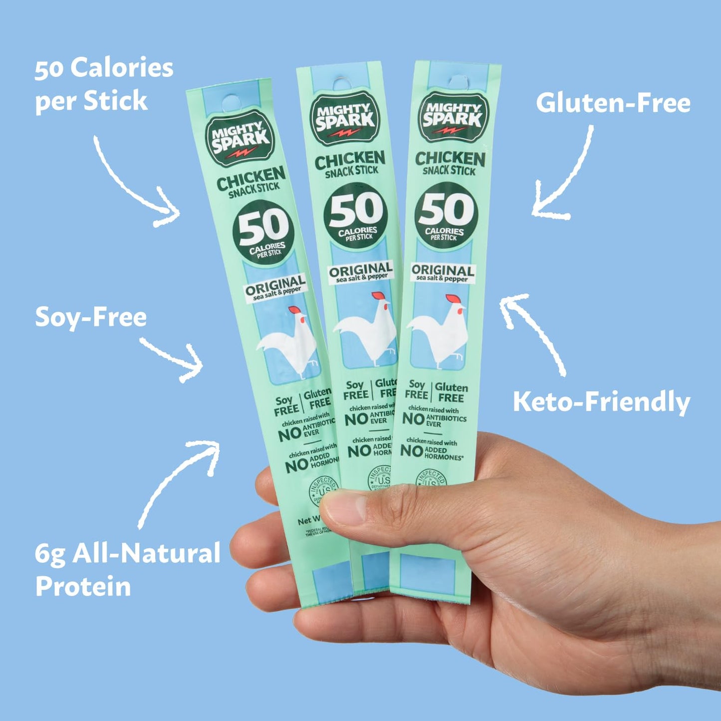 Mighty Spark Chicken Snack Sticks - Original Sea Salt & Pepper- 6G Of Protein, No Antibiotics Ever, No Hormones Added, Gluten Fr