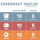 Carbonaut Low Carb Bread, Keto Bread, Keto-Certified Food, Snack, Meals, Non-GMO, Vegan Bread Pack of 8 (Low Carb White)