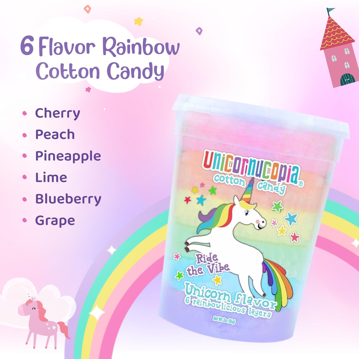 Unicornucopia Cotton Candy 2 Pack - 6 Flavor Rainbow Party Favors for Kids Birthday, Individual Goodie Bag