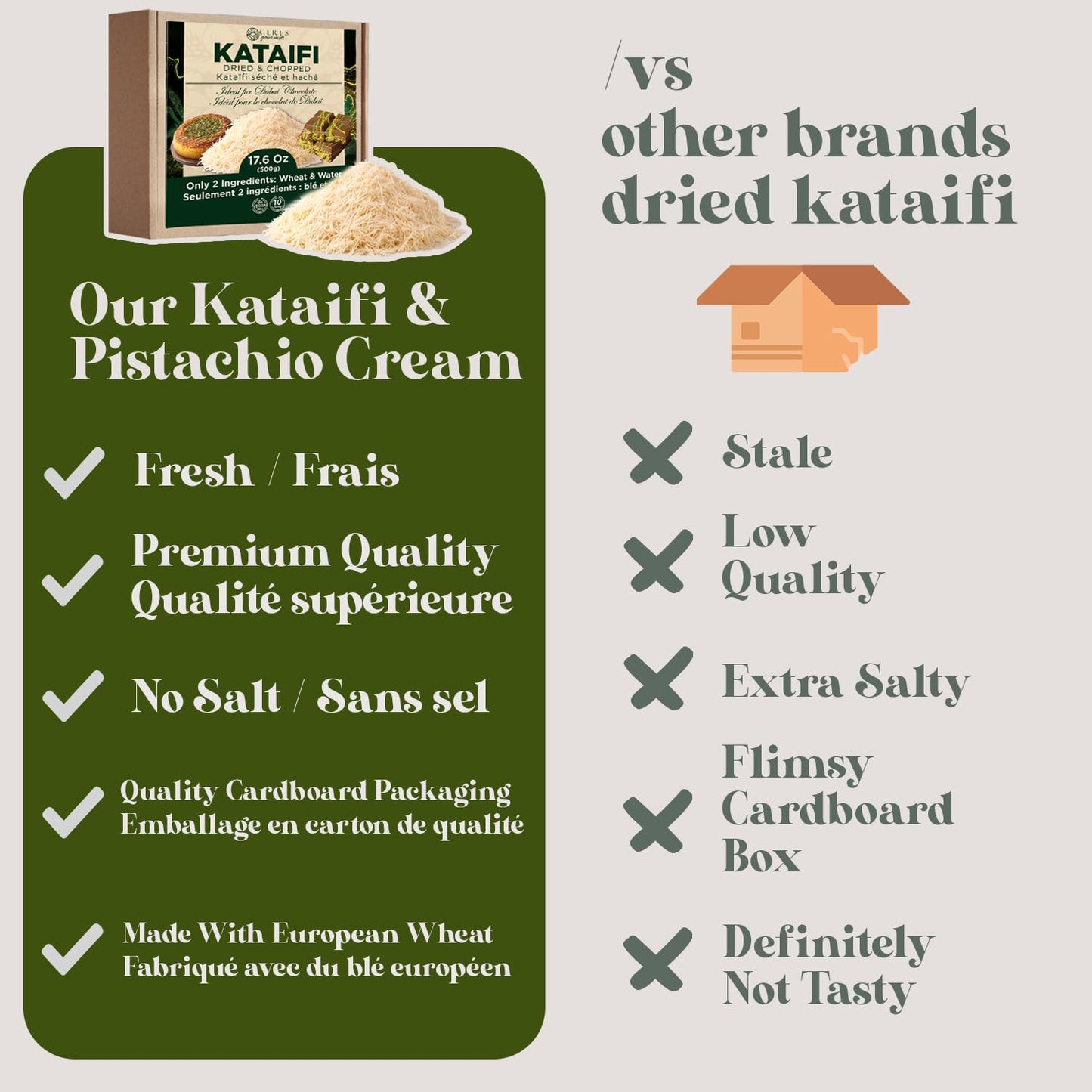 Kataifi Shredded Fillo Dough & Pistachio Butter Spread Bundle for Dubai Chocolate  Authentic Turkish Dried Chopped Kataifi Pastry (1.1 lbs) and Sweet Pistachio Nut Cream (8 Oz)  Ideal for Kunafa  Baklava  and Gourmet Desserts