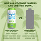 C2O - Coconut Water with Pulp (8 Pack) - Made with Fresh Coconut Water, 100% Fruit Juice - Plant Based, Non GMO, Canned Water -