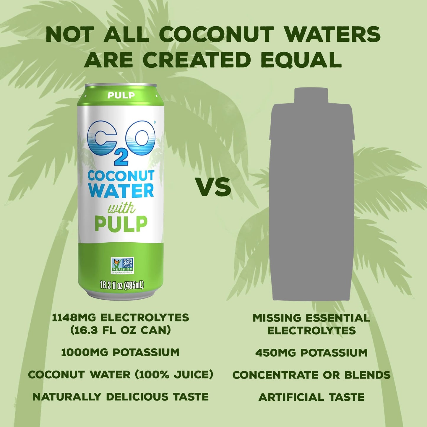 C2O - Coconut Water with Pulp (8 Pack) - Made with Fresh Coconut Water, 100% Fruit Juice - Plant Based, Non GMO, Canned Water -