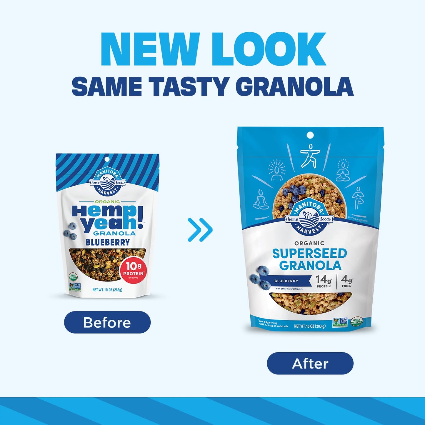 Manitoba Harvest Hemp Yeah Granola, Blueberry, 10Oz, With 14 G Of Protein, 3.5 G Omegas 3 & 6, 4 G Of Fiber And Less Than 10 G S