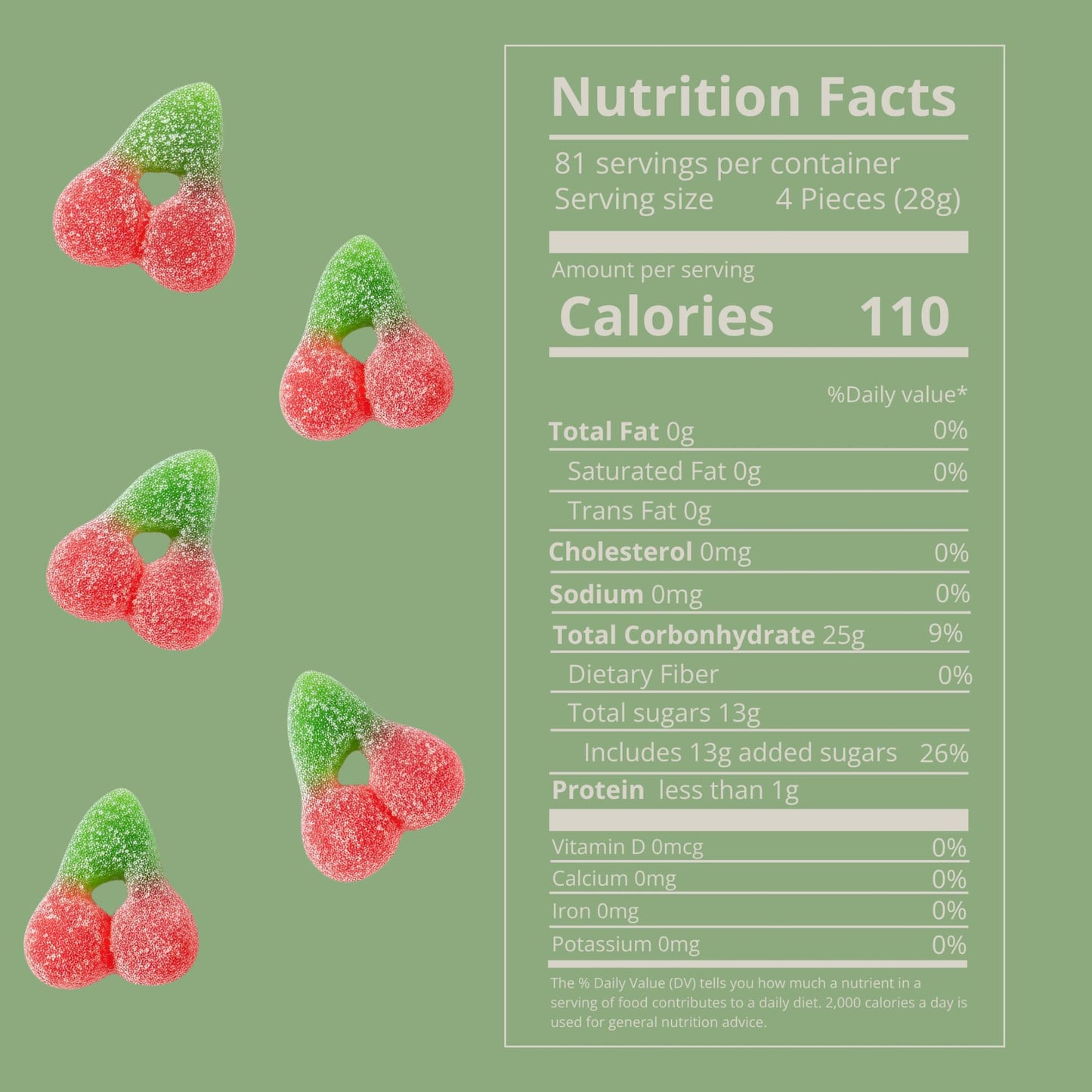 Kervan Candy Bebeto Sour Cherry – Fruity, Soft & Sour Gummy Candy Bulk For Kids, Gift Snacks And Parties – Sour Cherry Gummies Big Party Size Bag (5 Lbs)