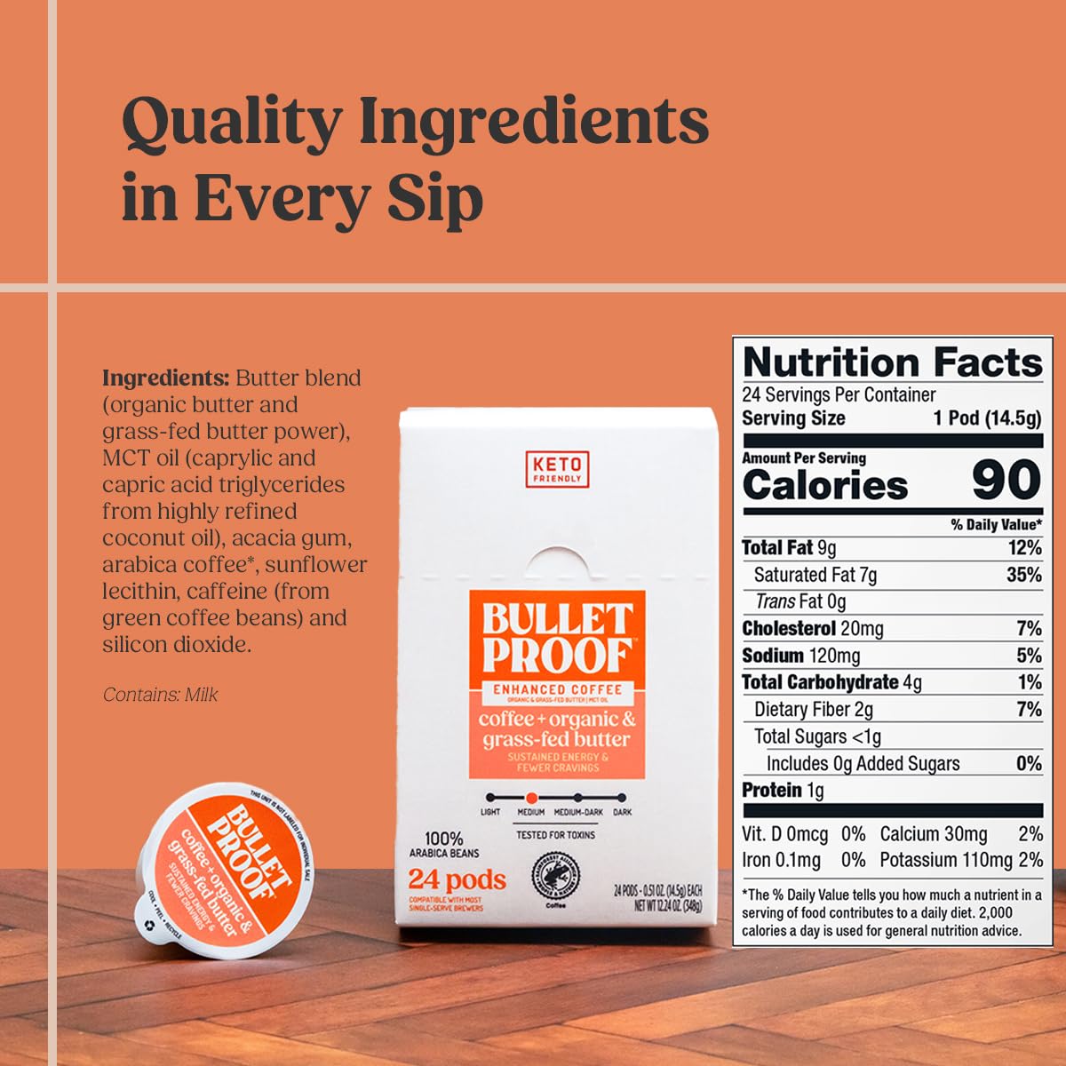 project pieceproof Keto Coffee Pods, 100% Arabica Medium Roast, MCT Oil & Grass-Fed Butter, 10 Count Pack