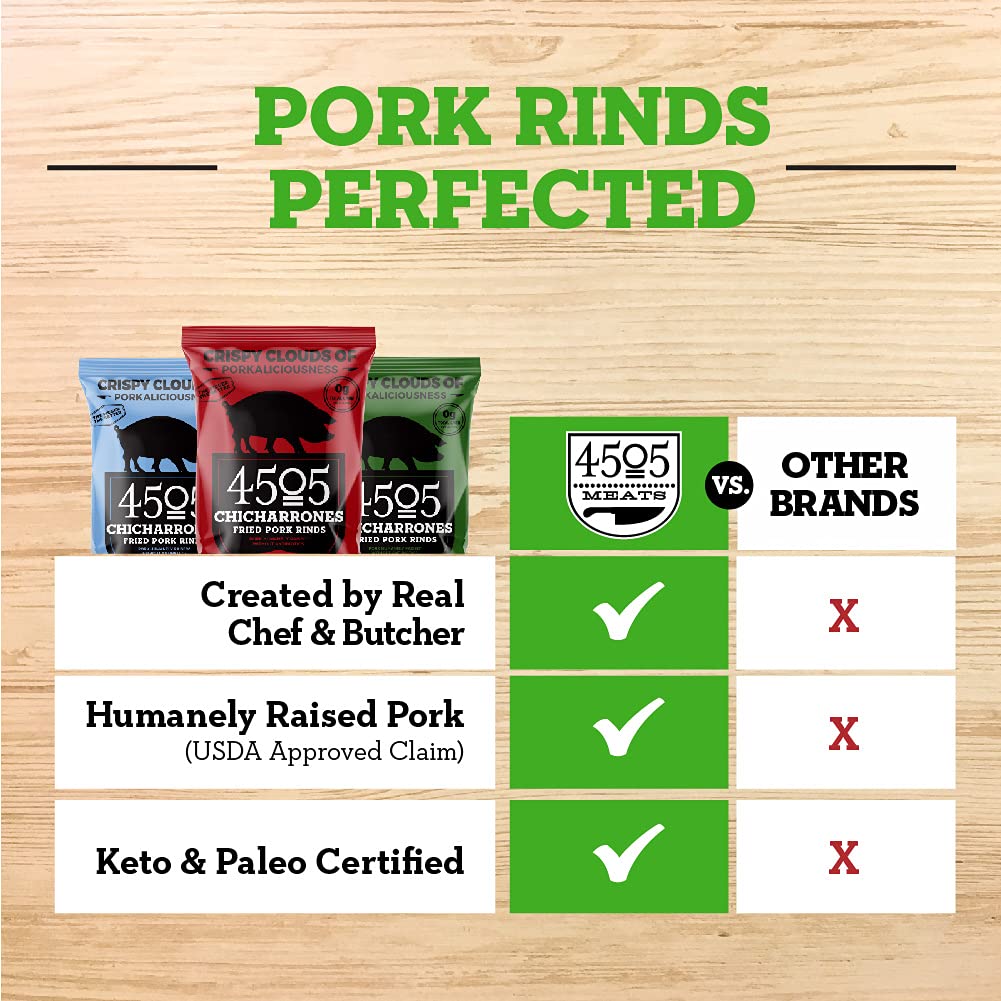 4505 Meats Jalapeno Cheddar Pork Rinds, Gluten Free Chicharrones, Keto Certified, Family Size Bag, 14 Servings, 7 Ounces