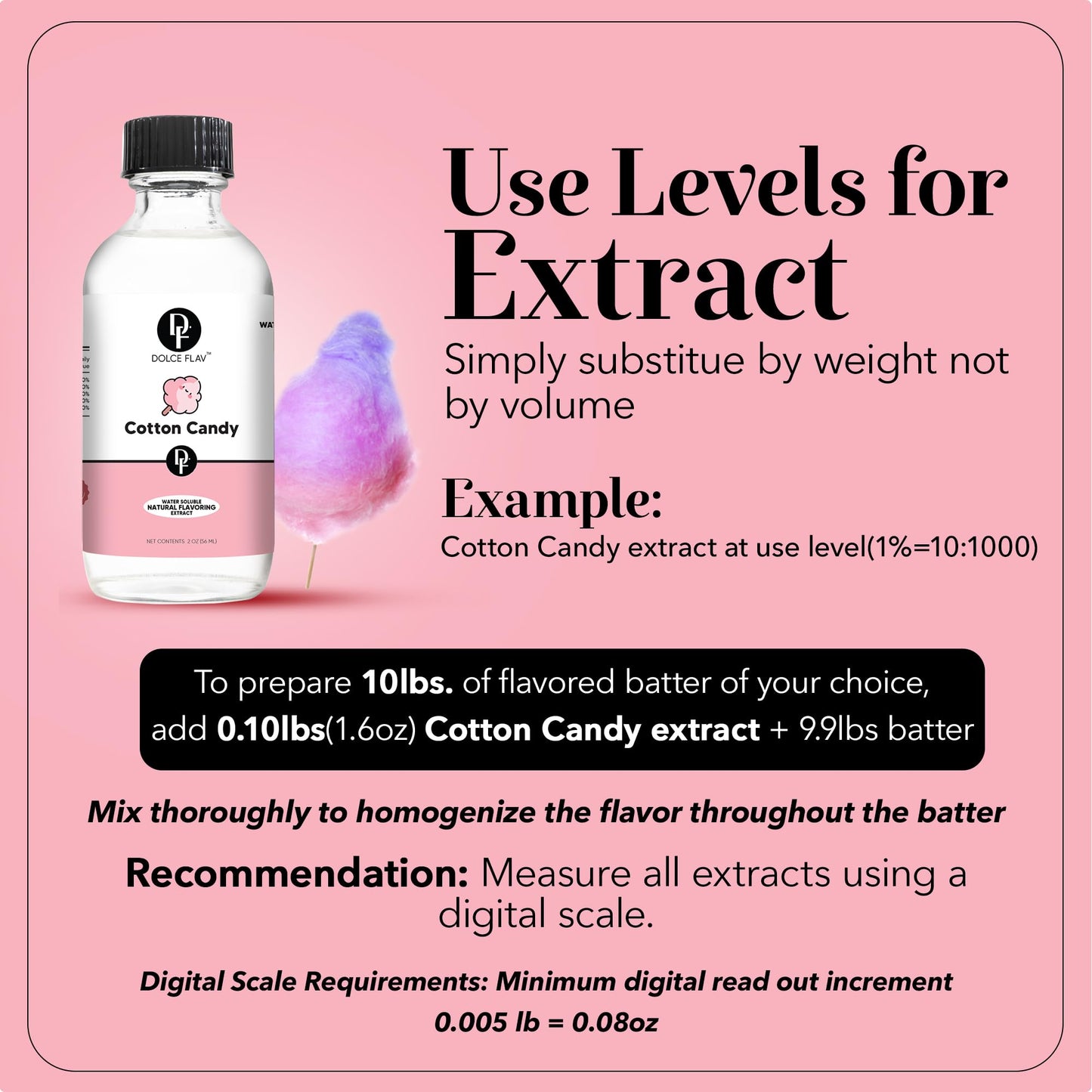 Dolce Flav Natural Cotton Candy Extract - 2 Ounce Water-Soluble Multipurpose Flavoring Ideal for Baked Goods, Beverages, Coffee,